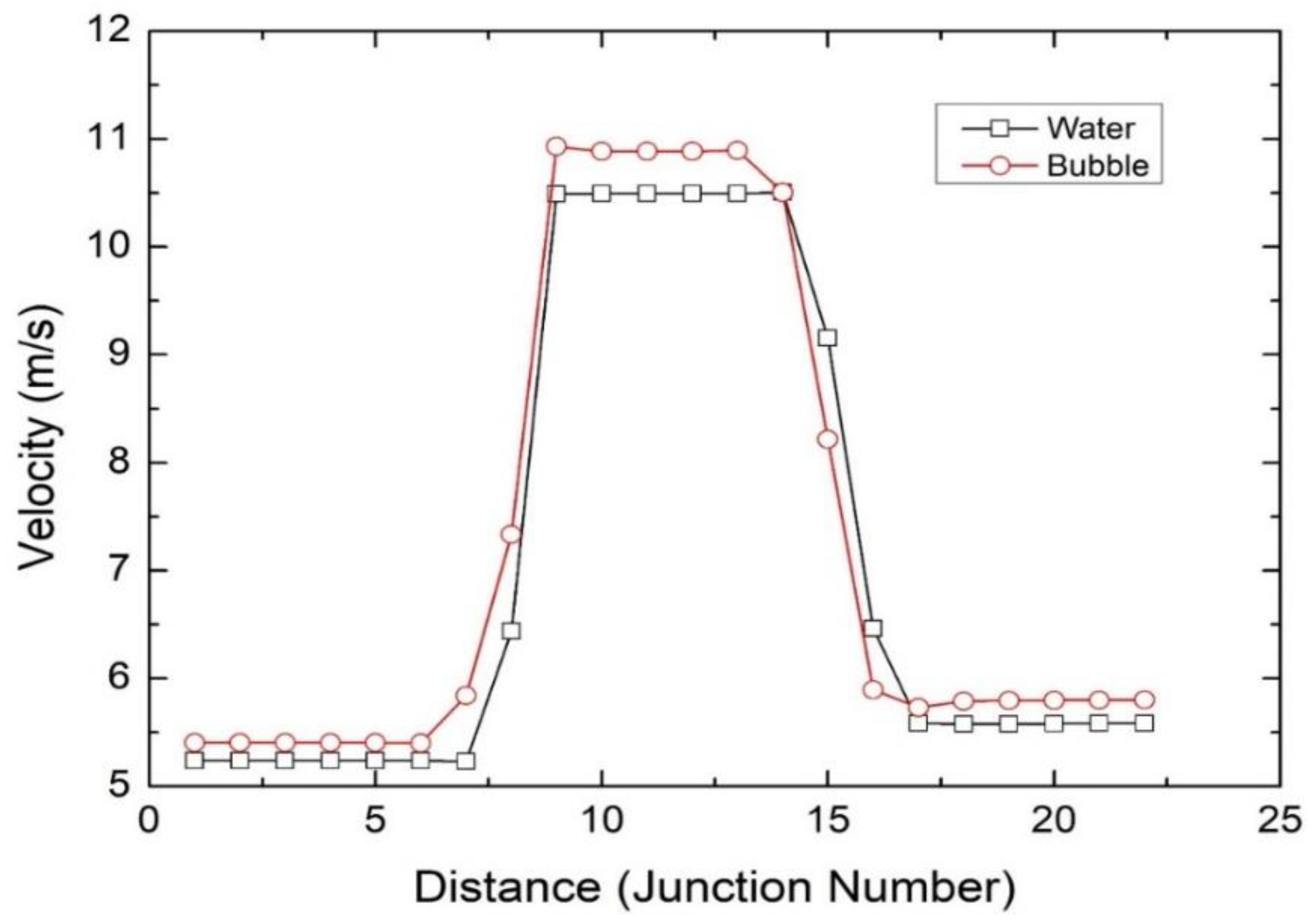 Energies 17 05777 g002 Energies 17 05777 g002