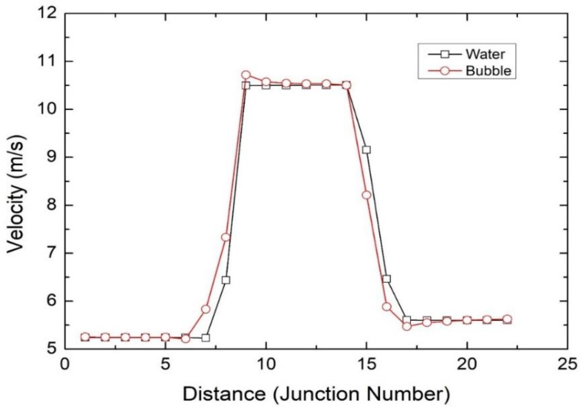 Energies 17 05777 g003 Energies 17 05777 g003