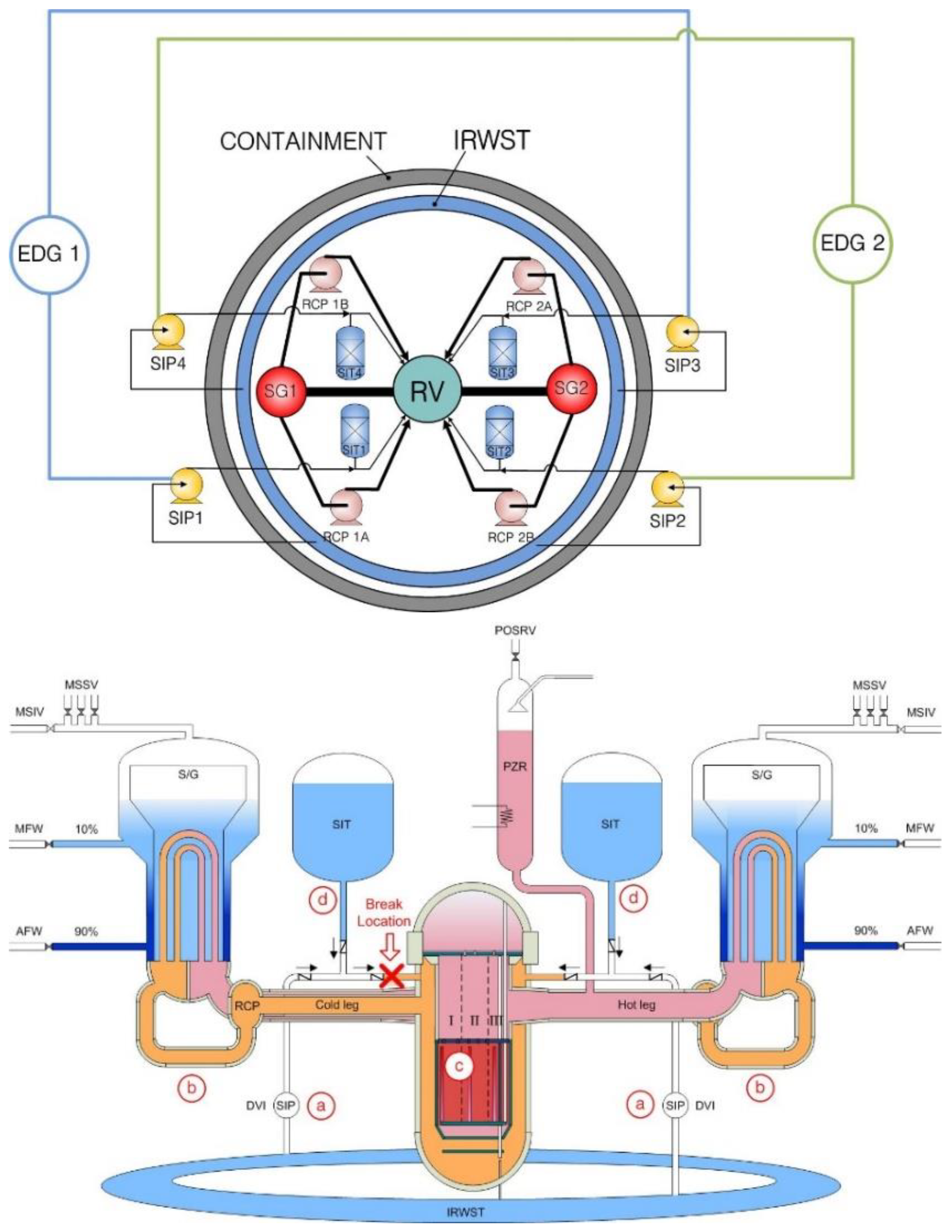 Energies 17 05777 g004 Energies 17 05777 g004