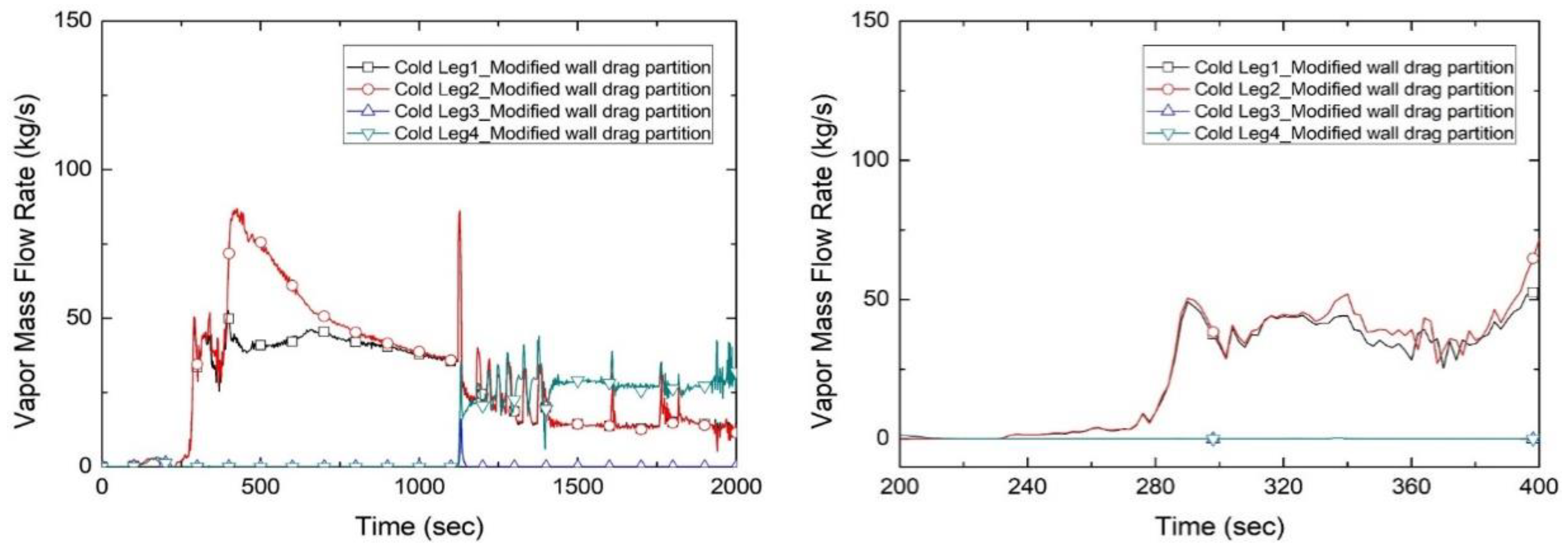 Energies 17 05777 g010 Energies 17 05777 g010