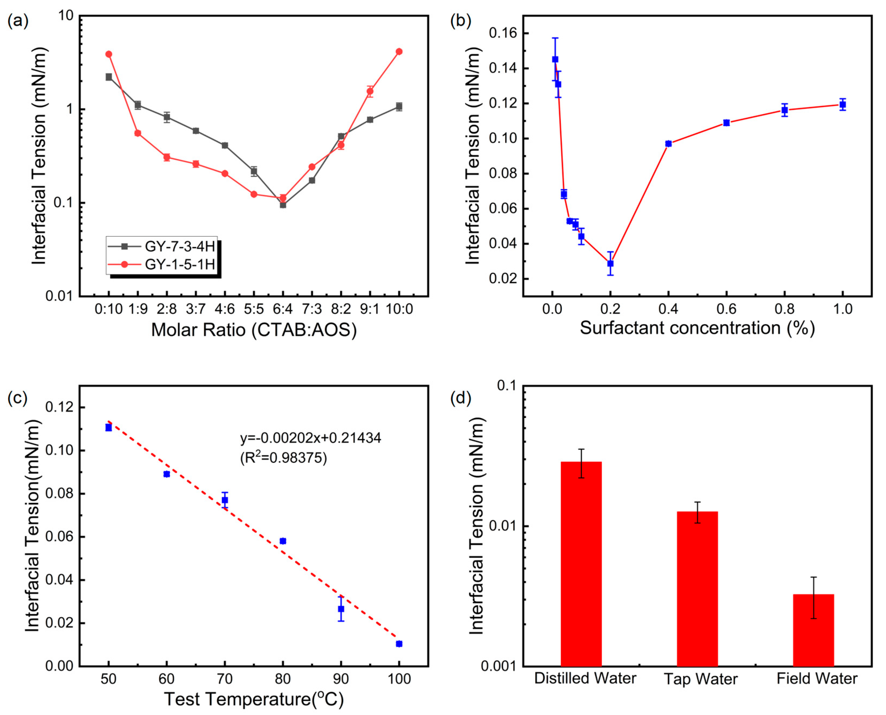 Energies 17 05780 g001