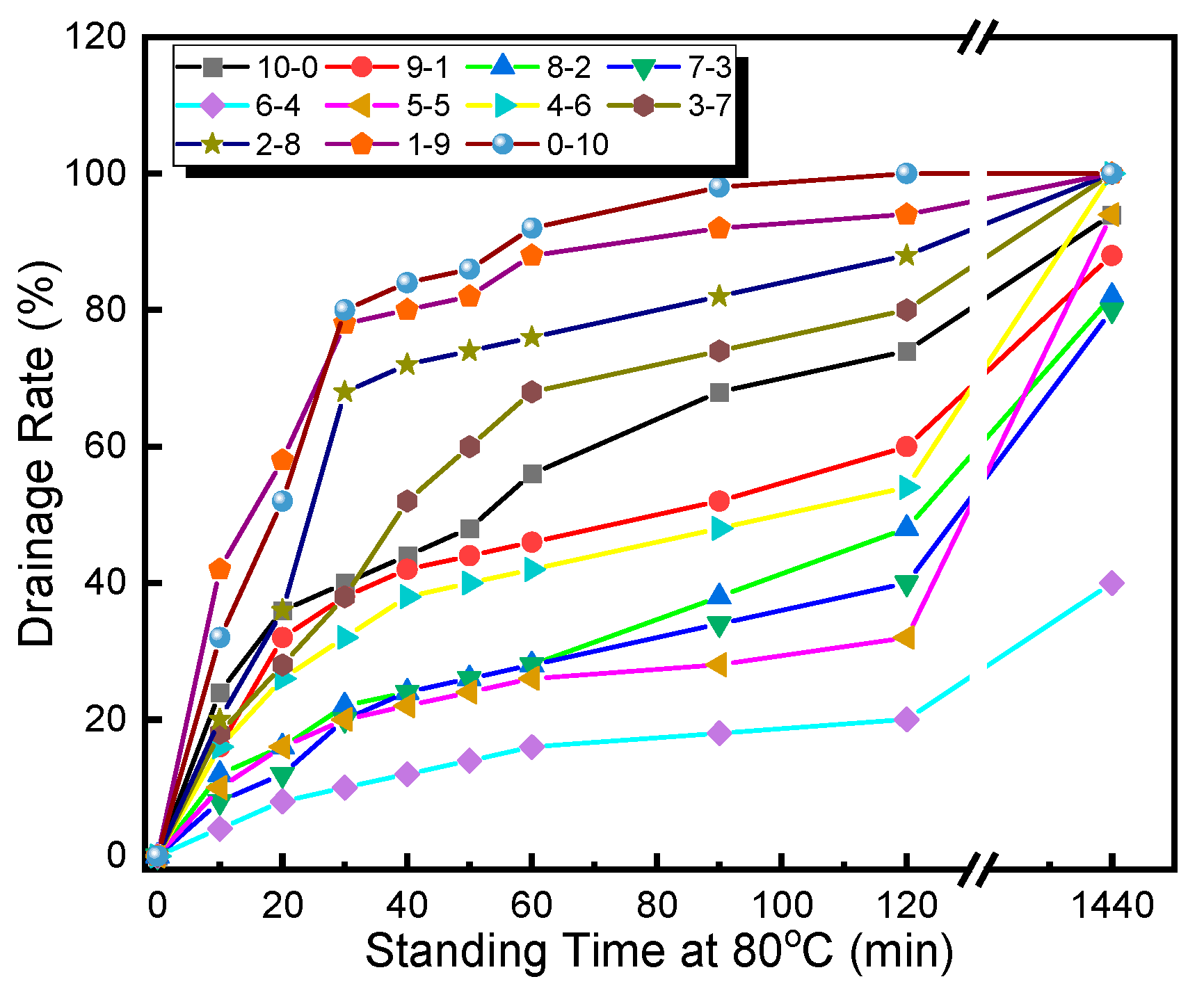 Energies 17 05780 g003