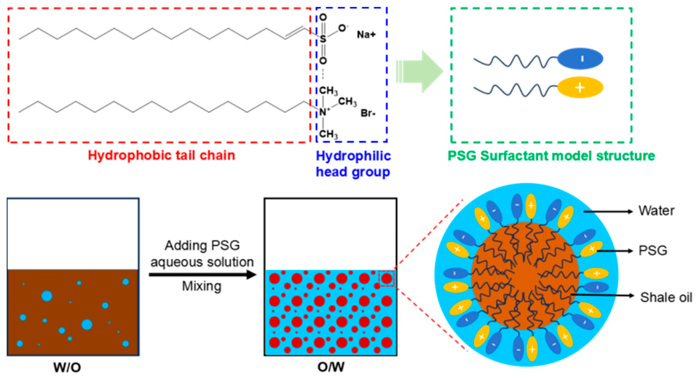 Energies 17 05780 g006