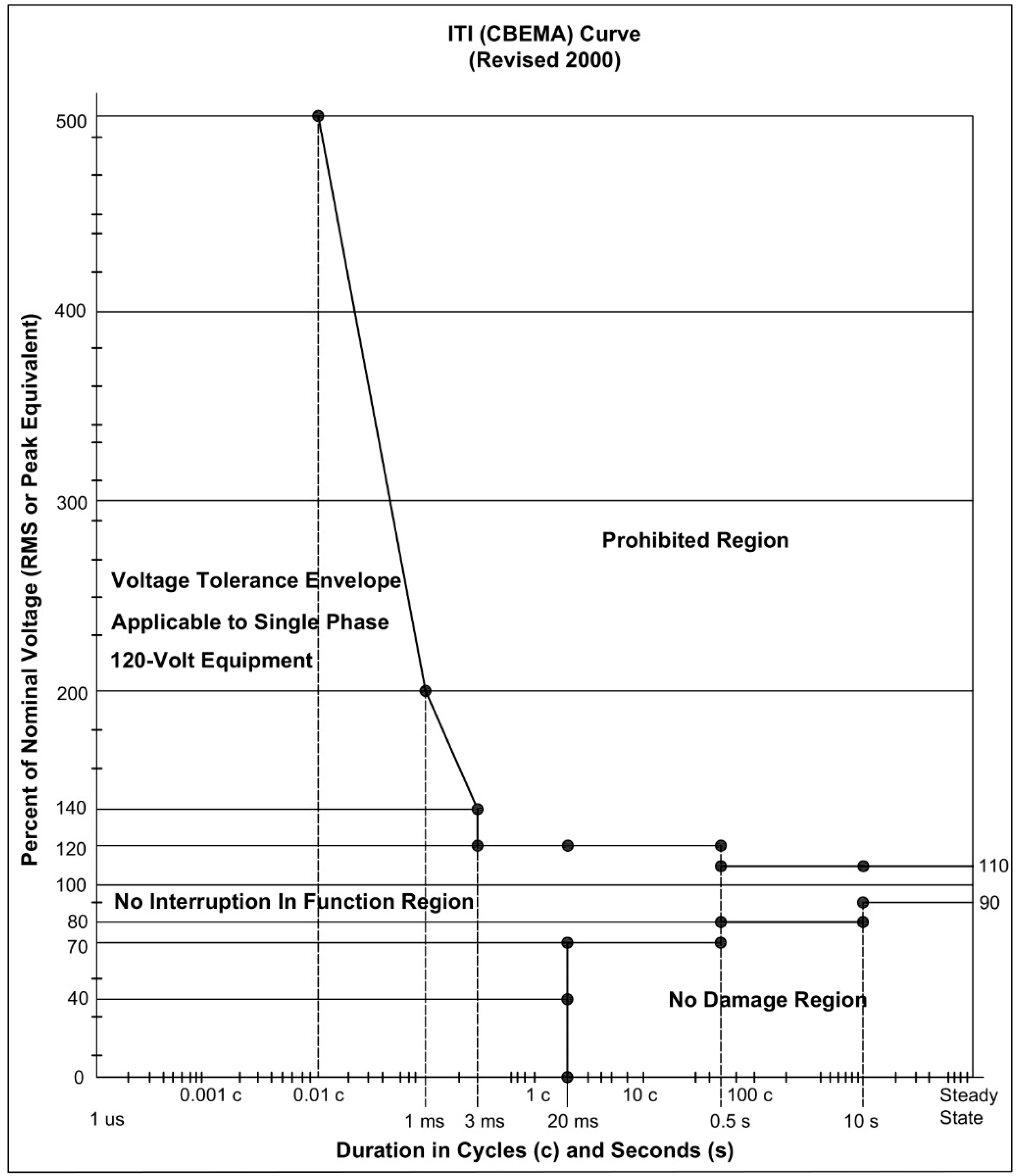 Energies 17 05783 g001