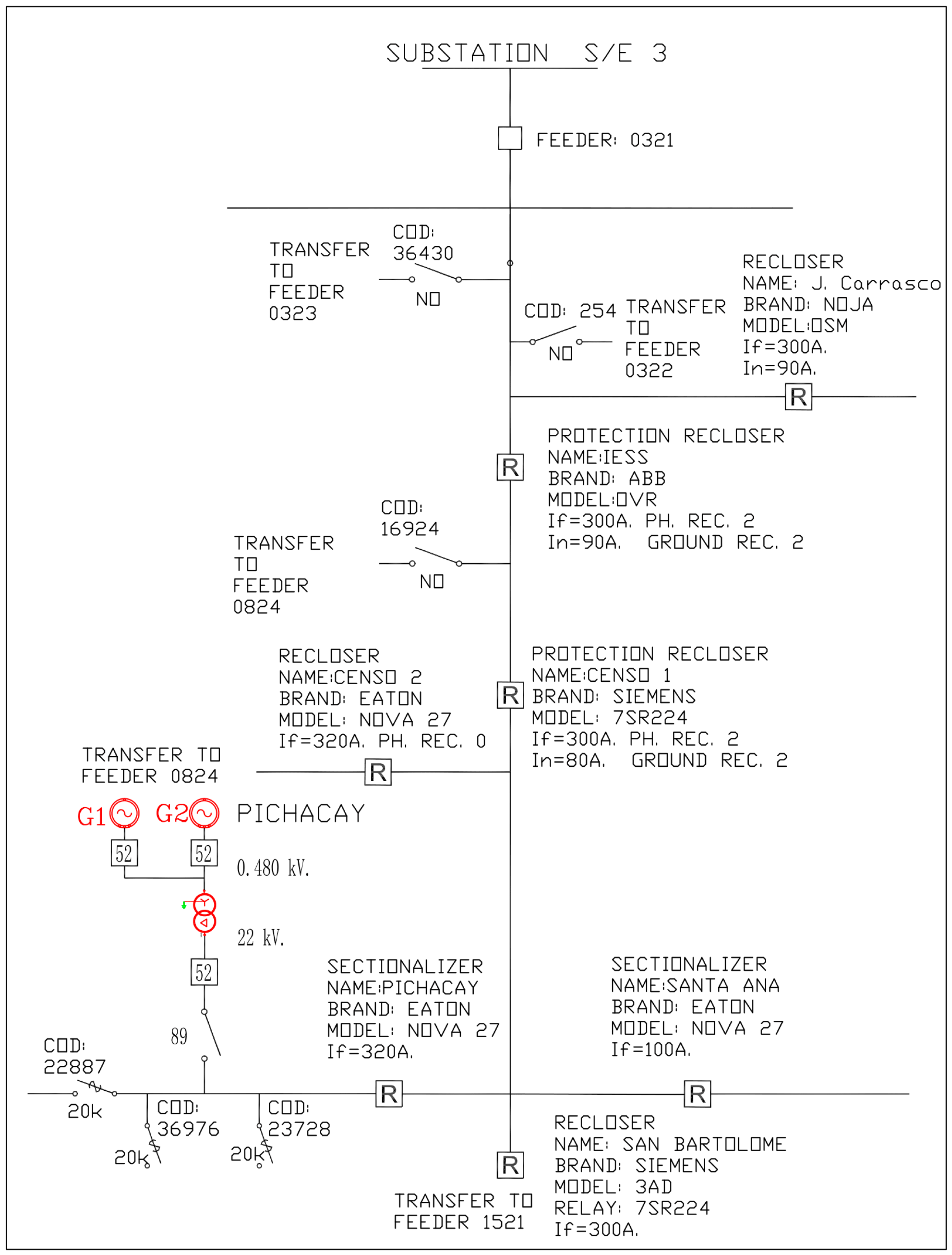 Energies 17 05783 g005