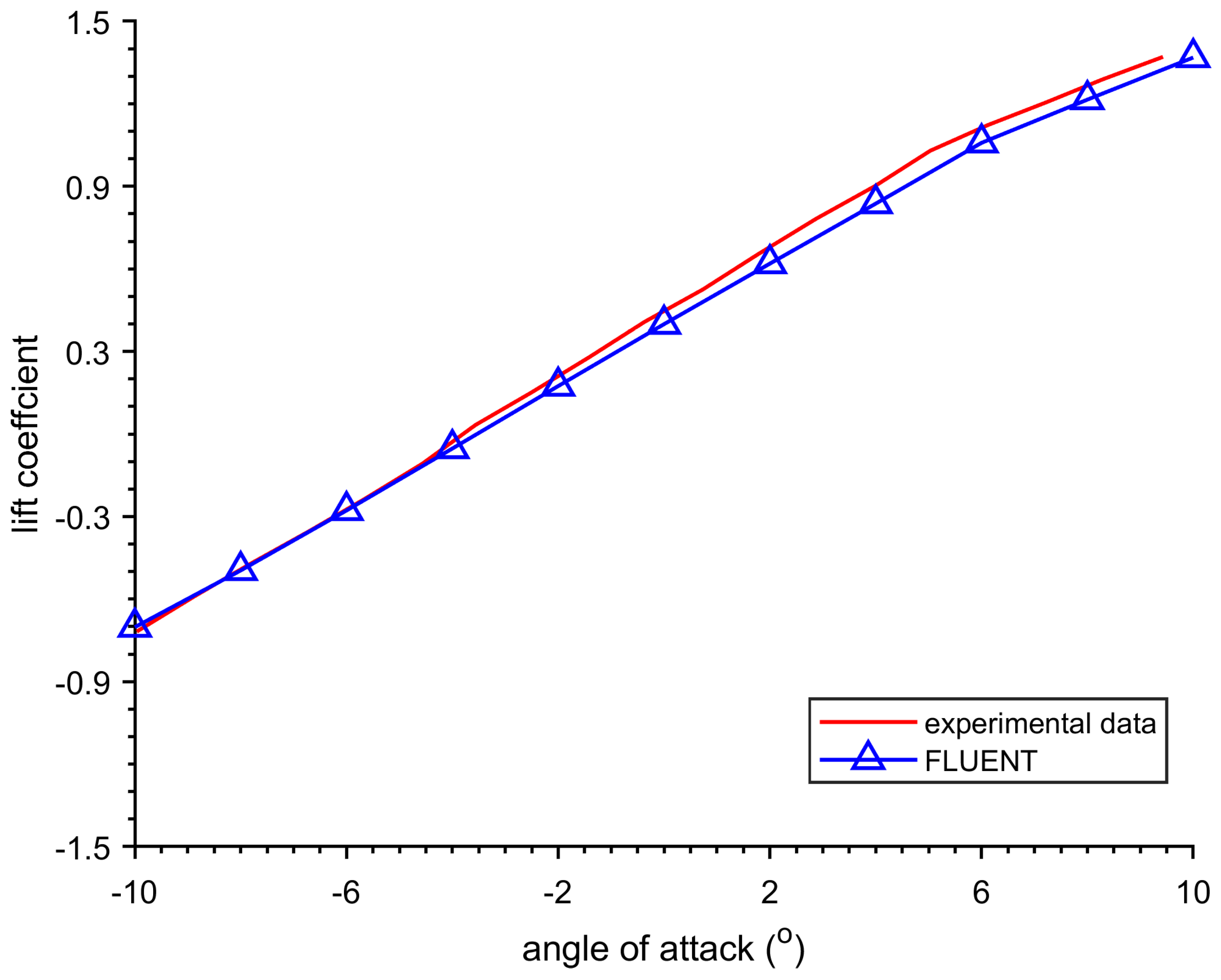 Energies 17 05785 g002