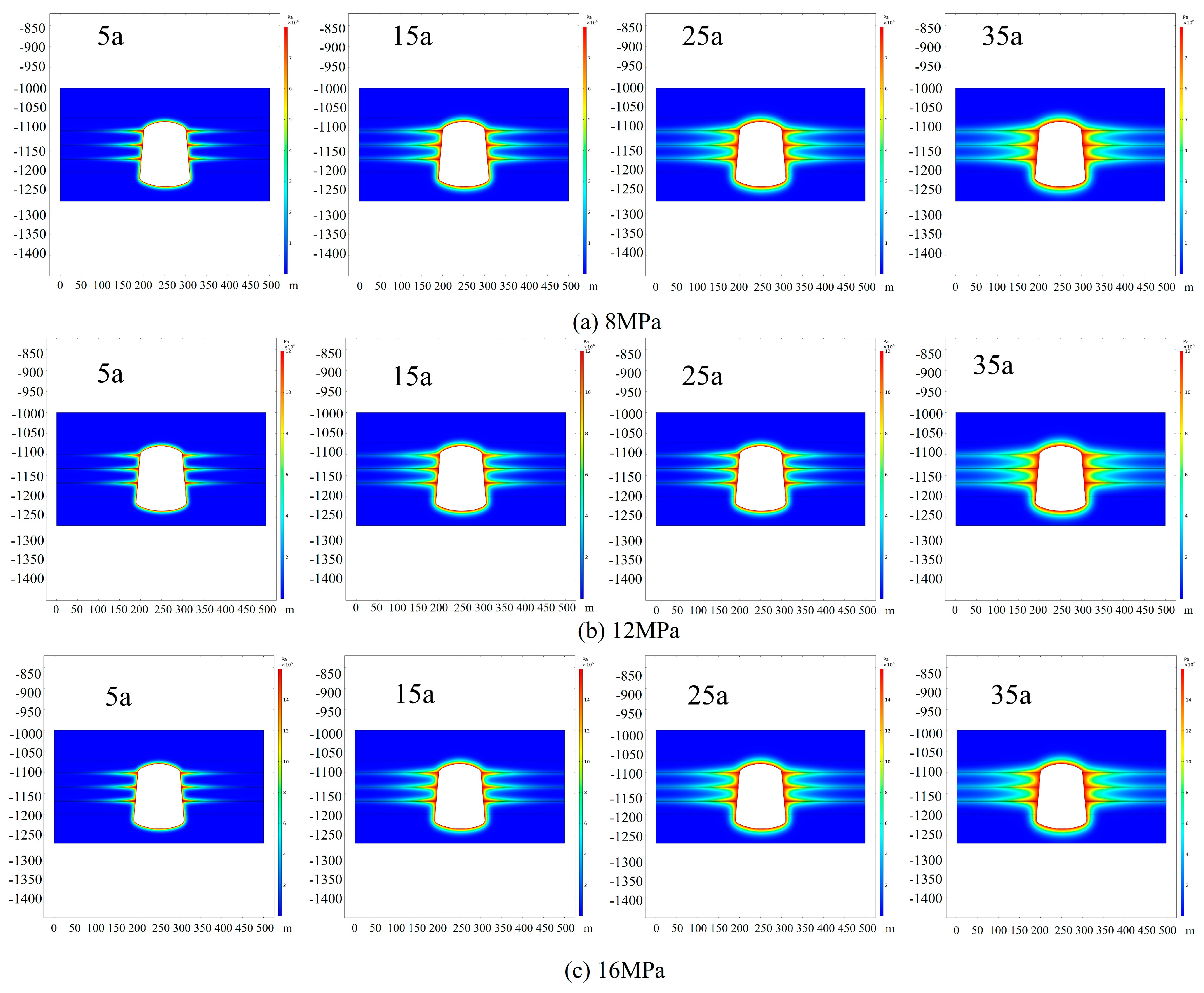 Energies 17 05786 g004