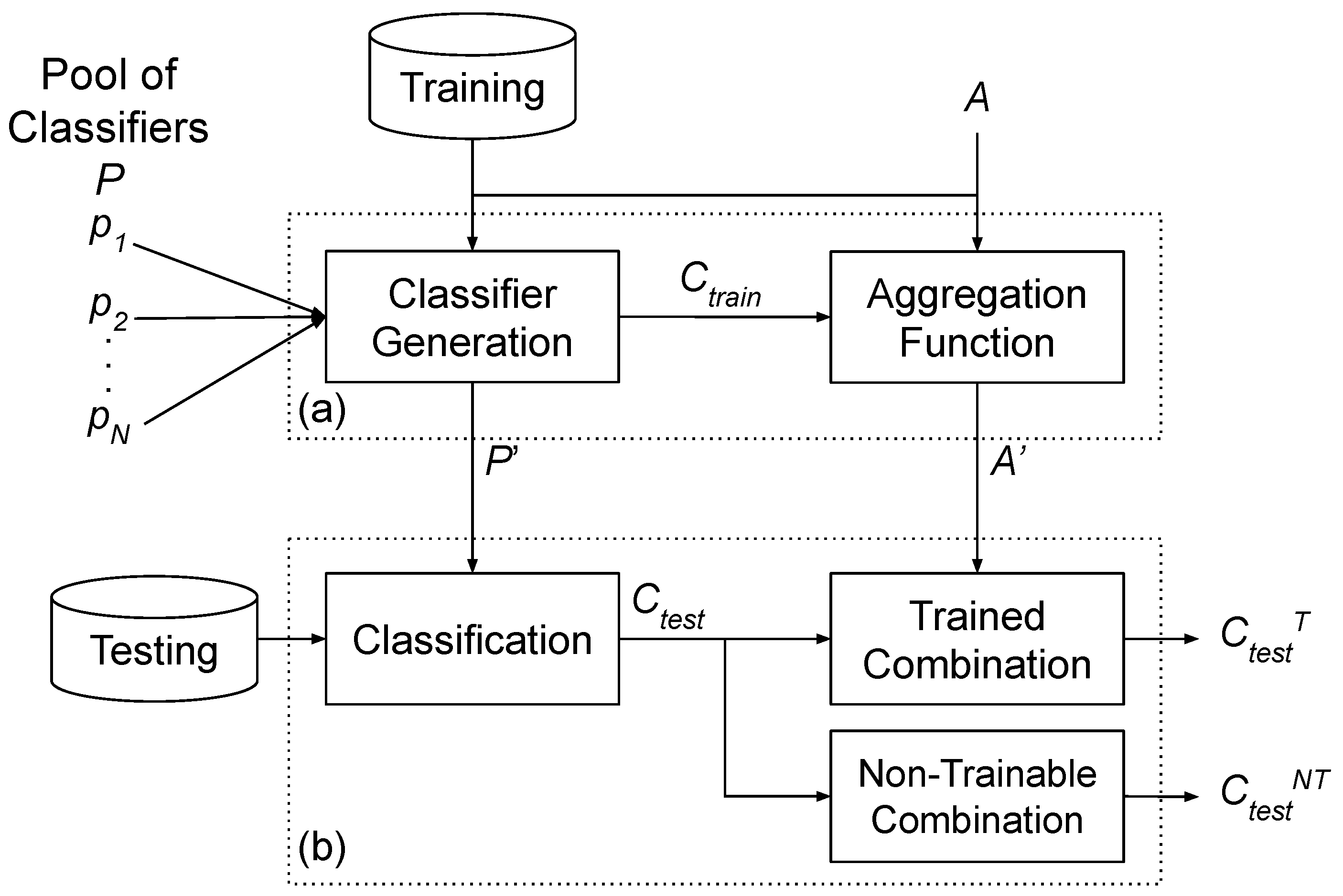 Energies 17 05787 g001