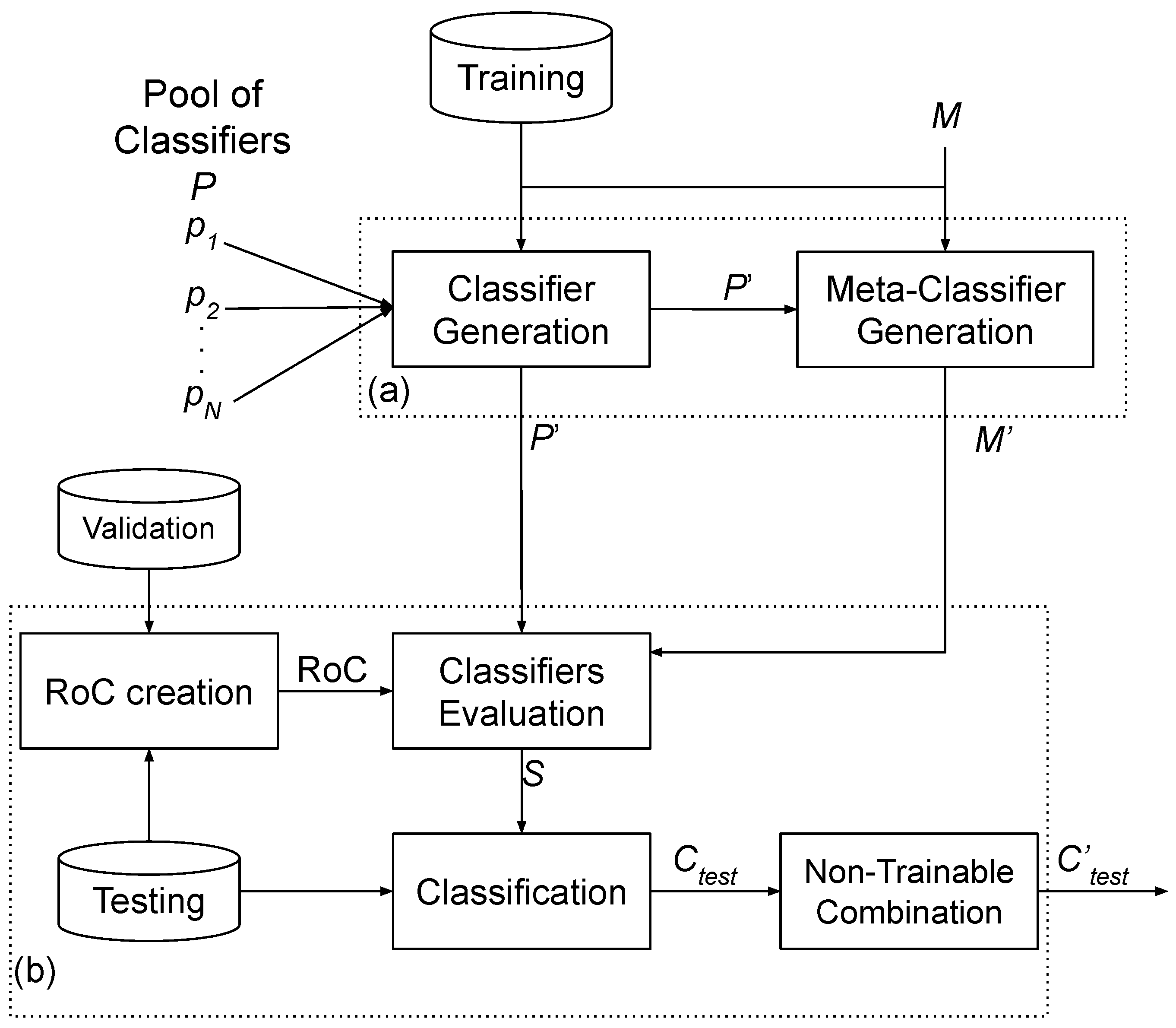Energies 17 05787 g002
