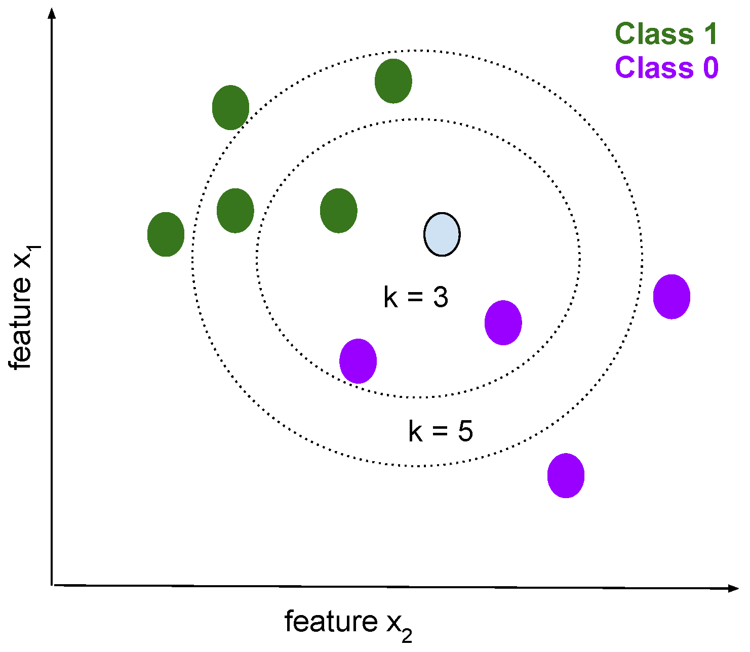 Energies 17 05787 g007