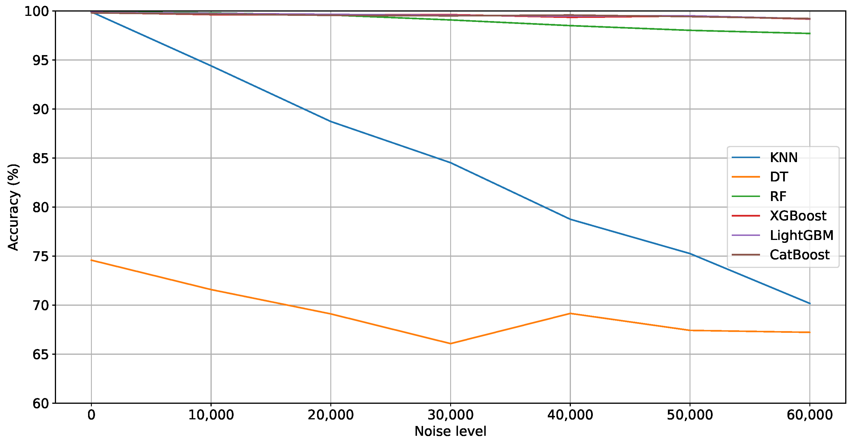 Energies 17 05787 g008