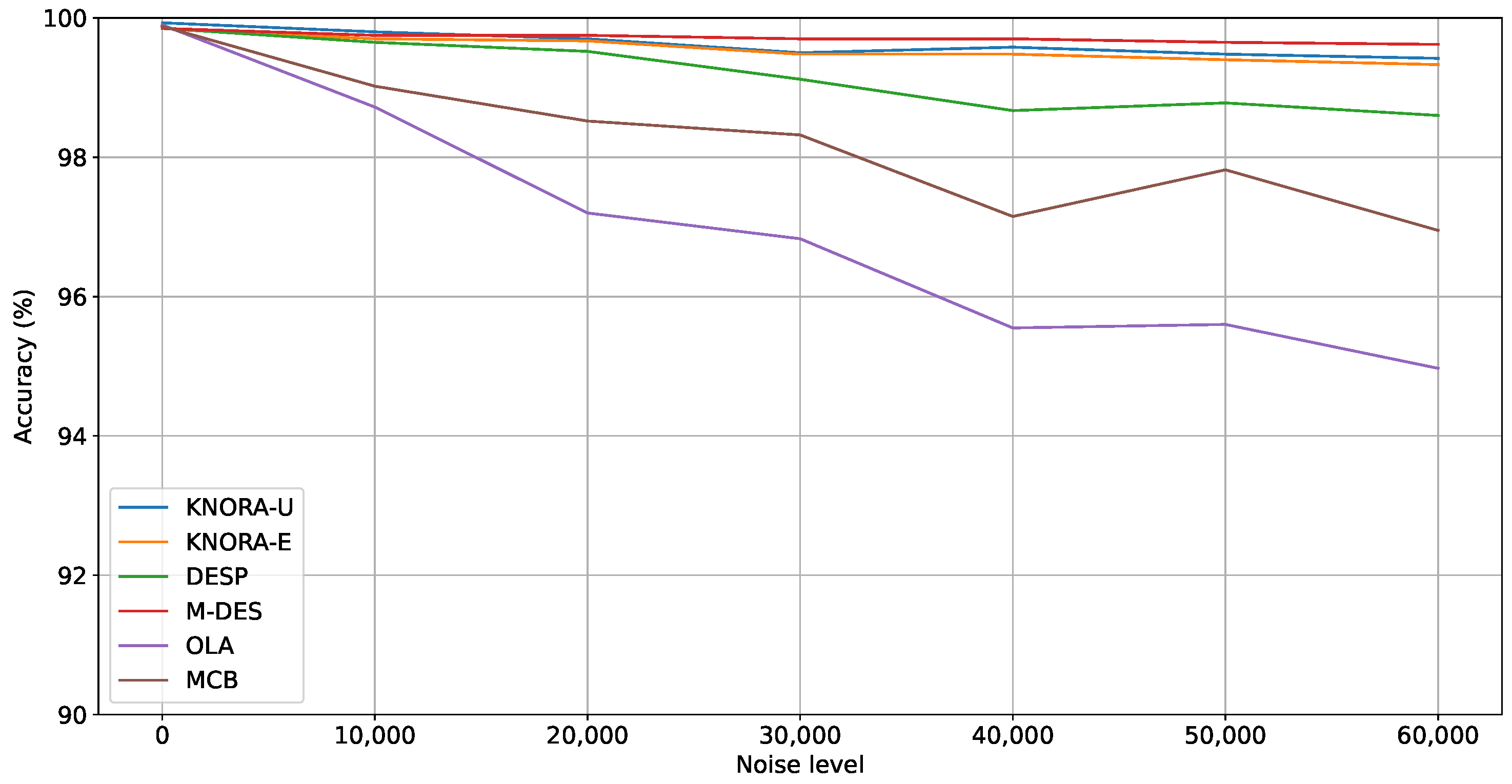 Energies 17 05787 g010