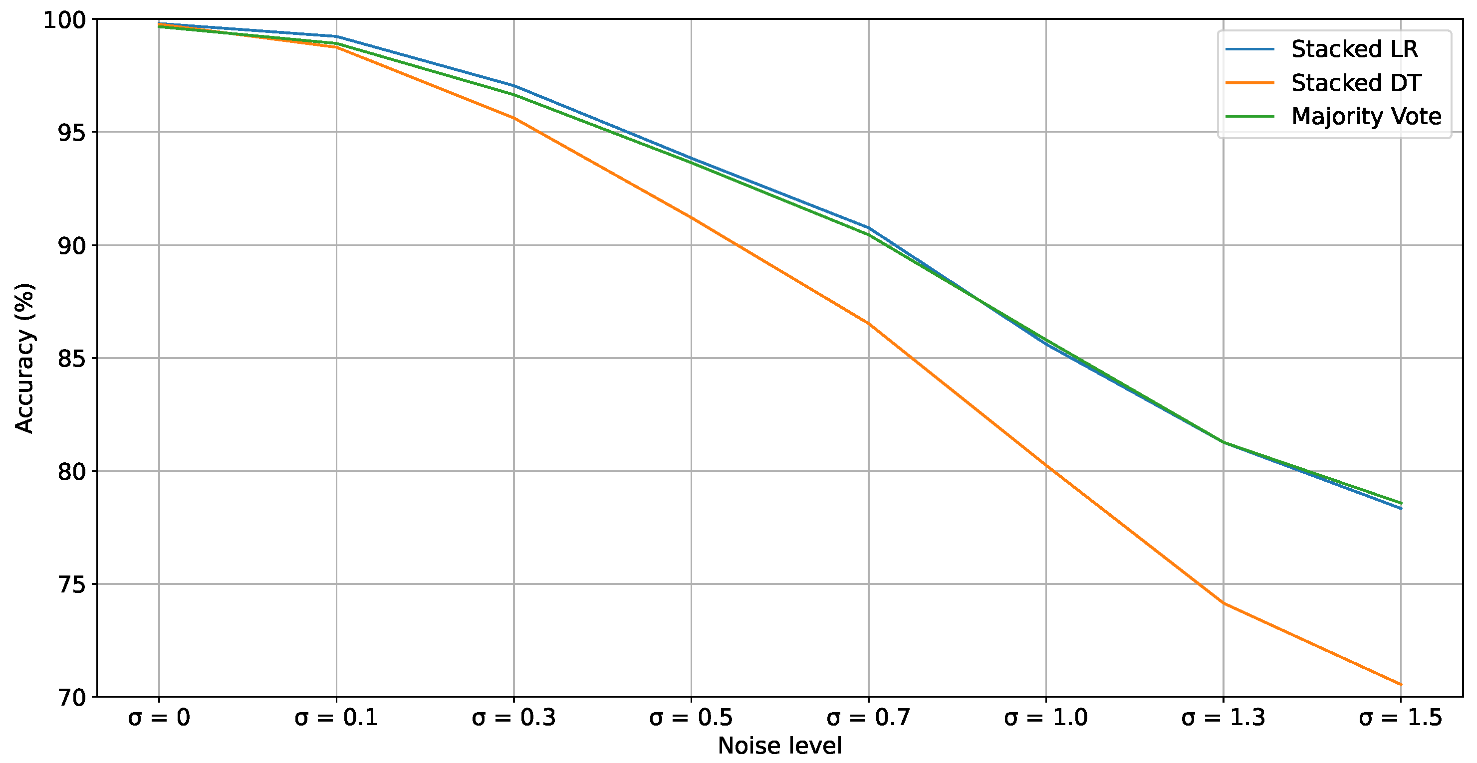 Energies 17 05787 g013
