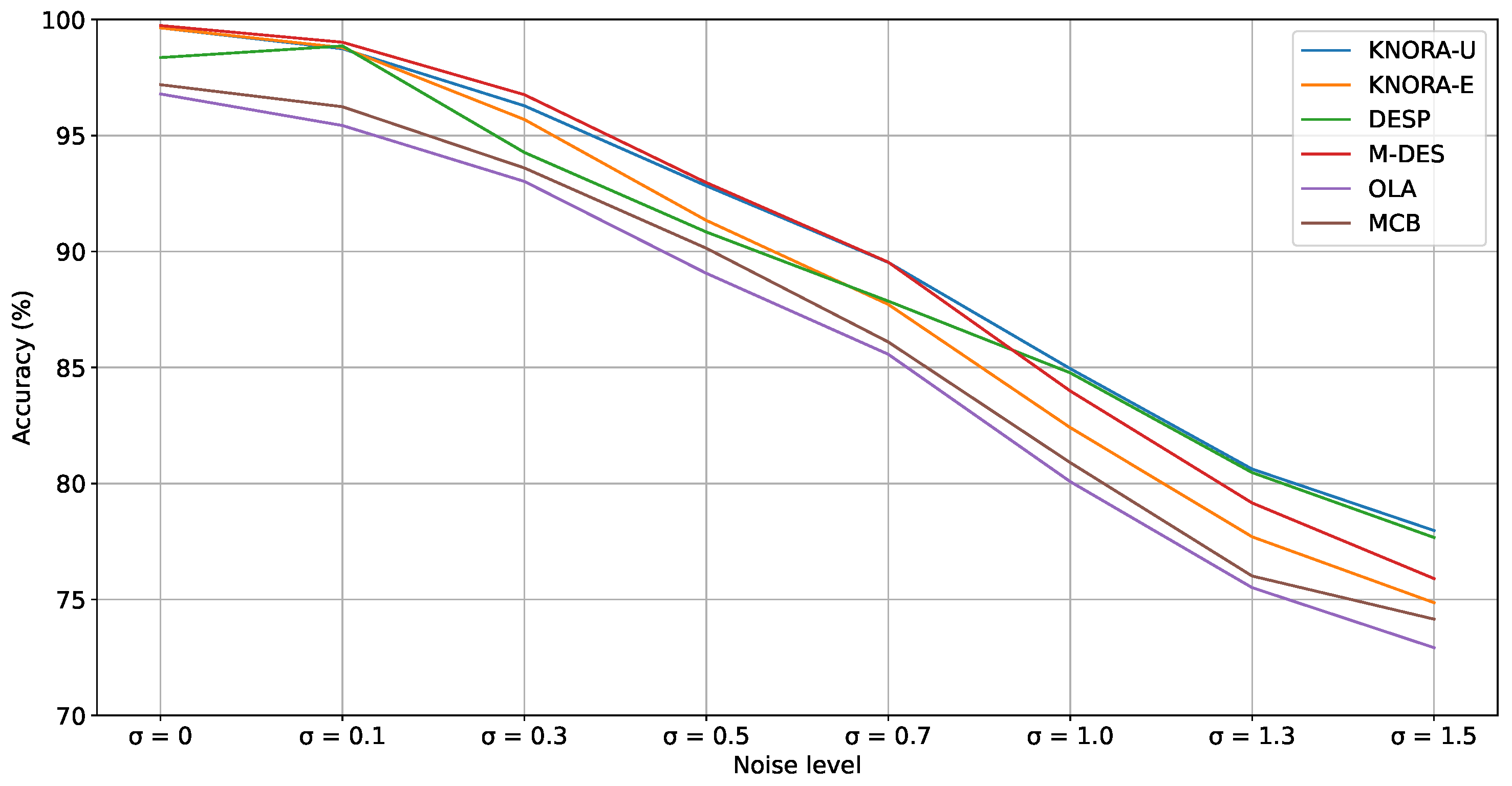 Energies 17 05787 g014