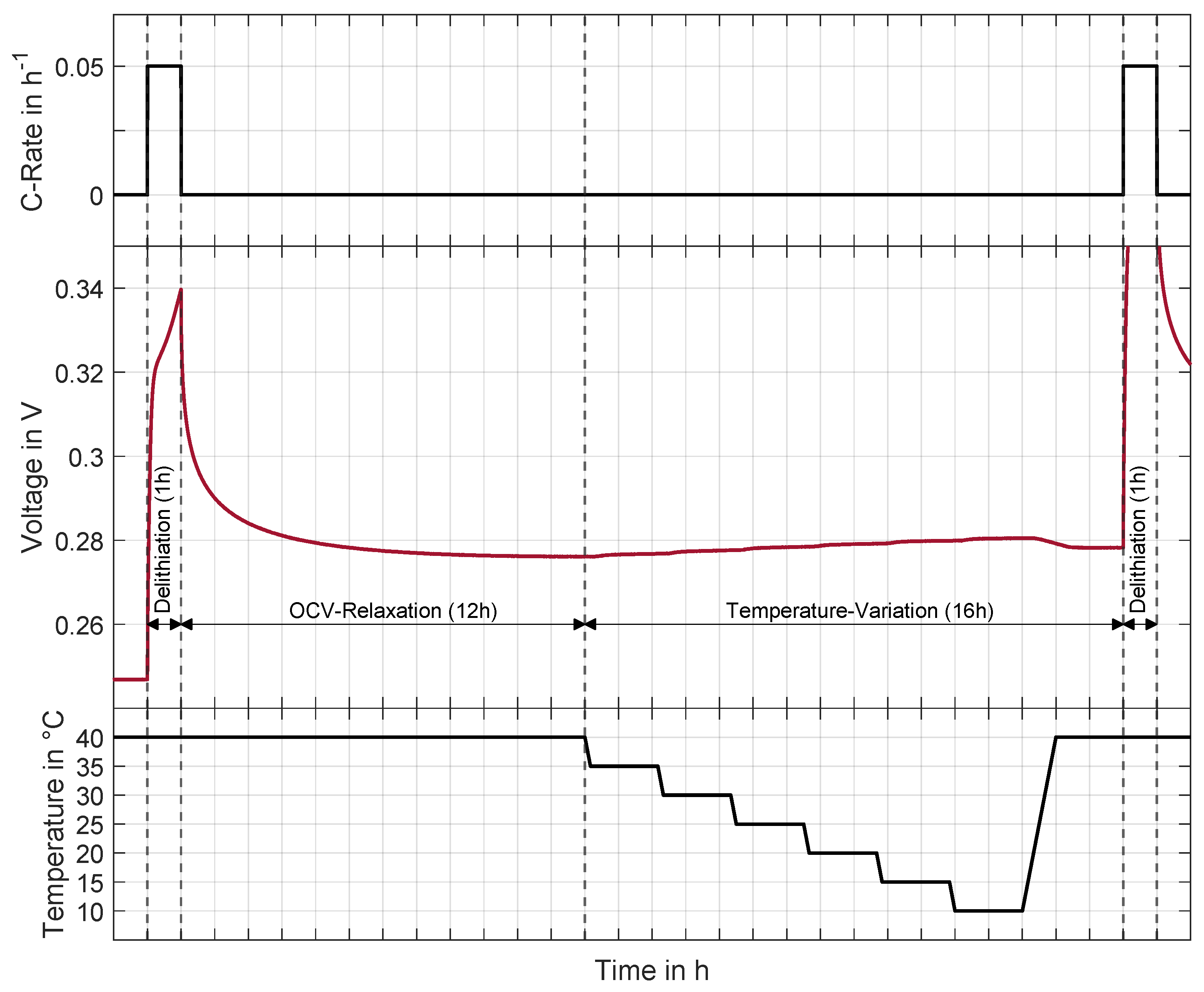 Energies 17 05790 g001