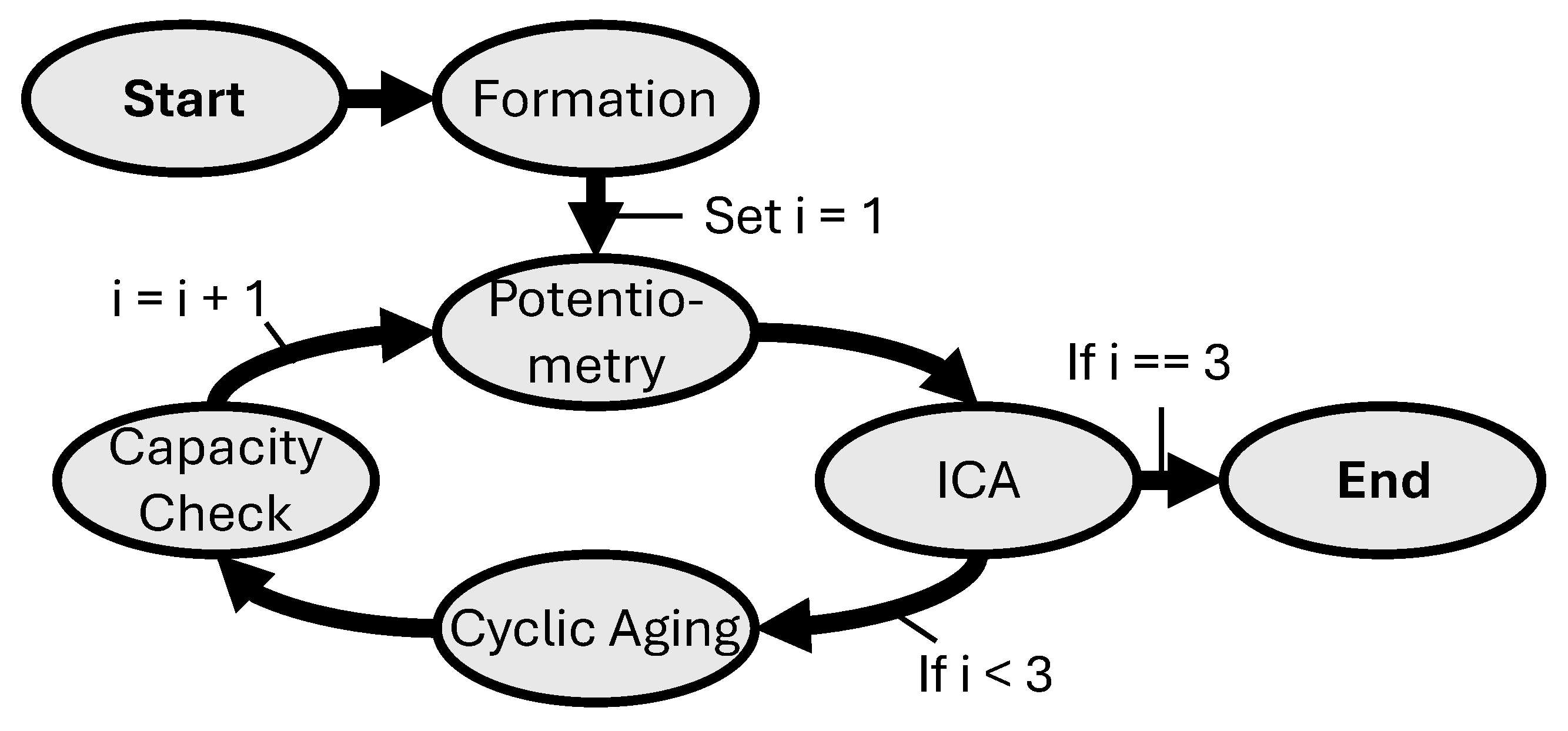 Energies 17 05790 g002