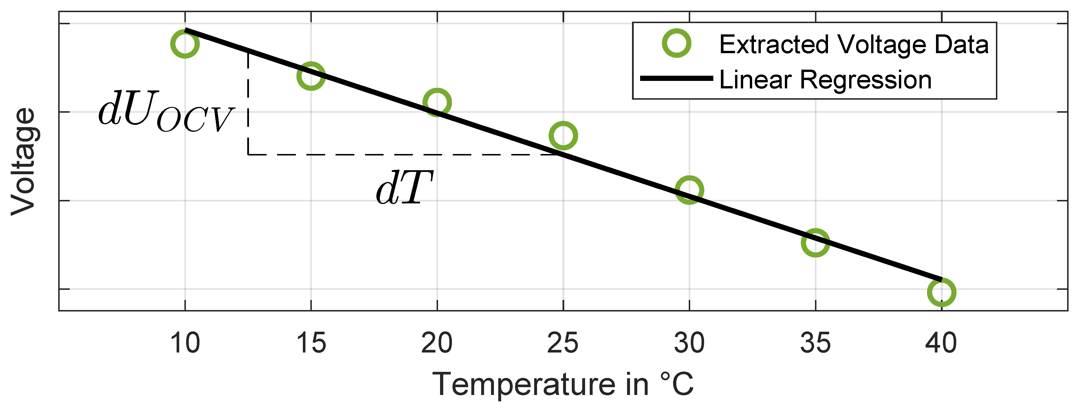 Energies 17 05790 g006