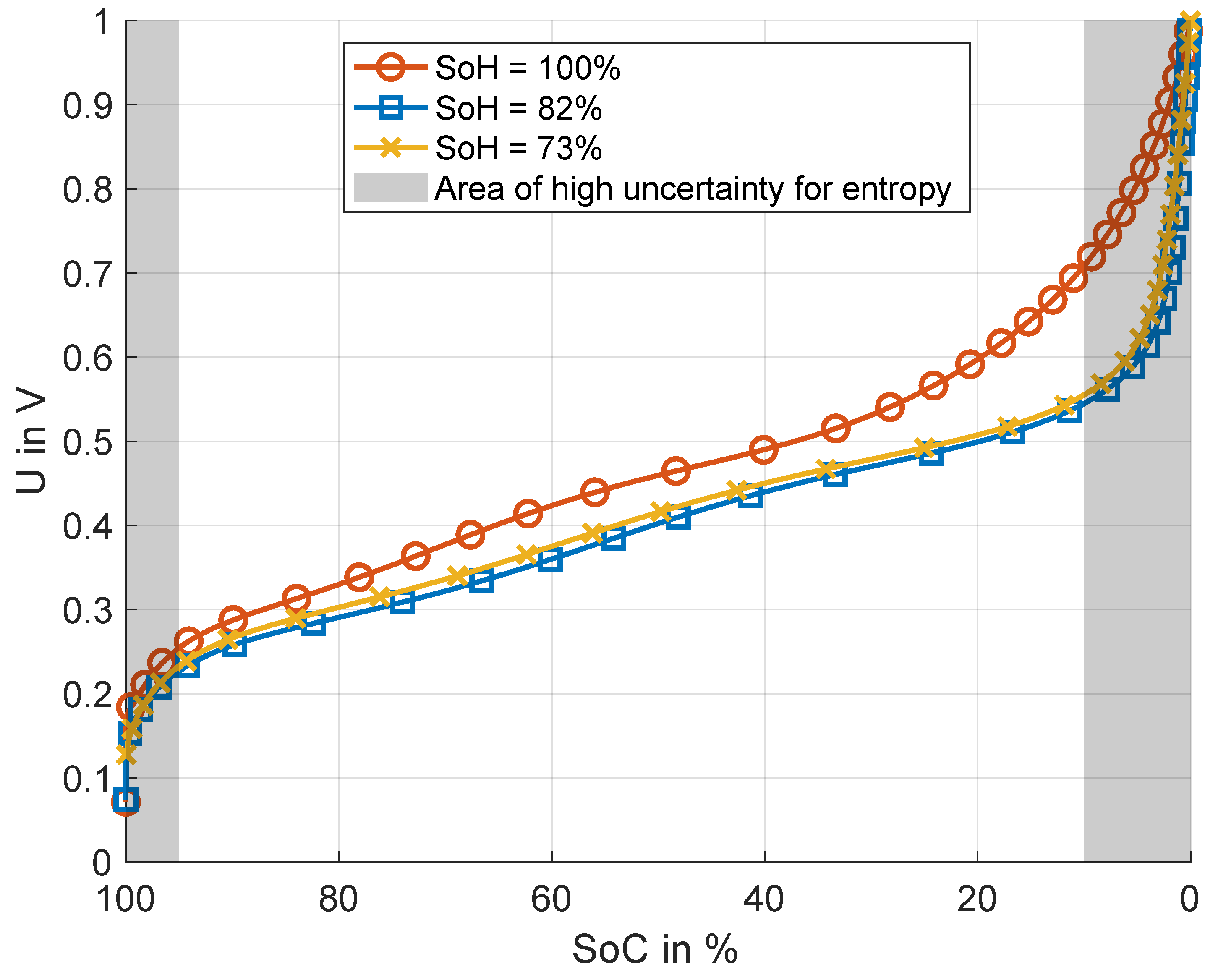 Energies 17 05790 g008
