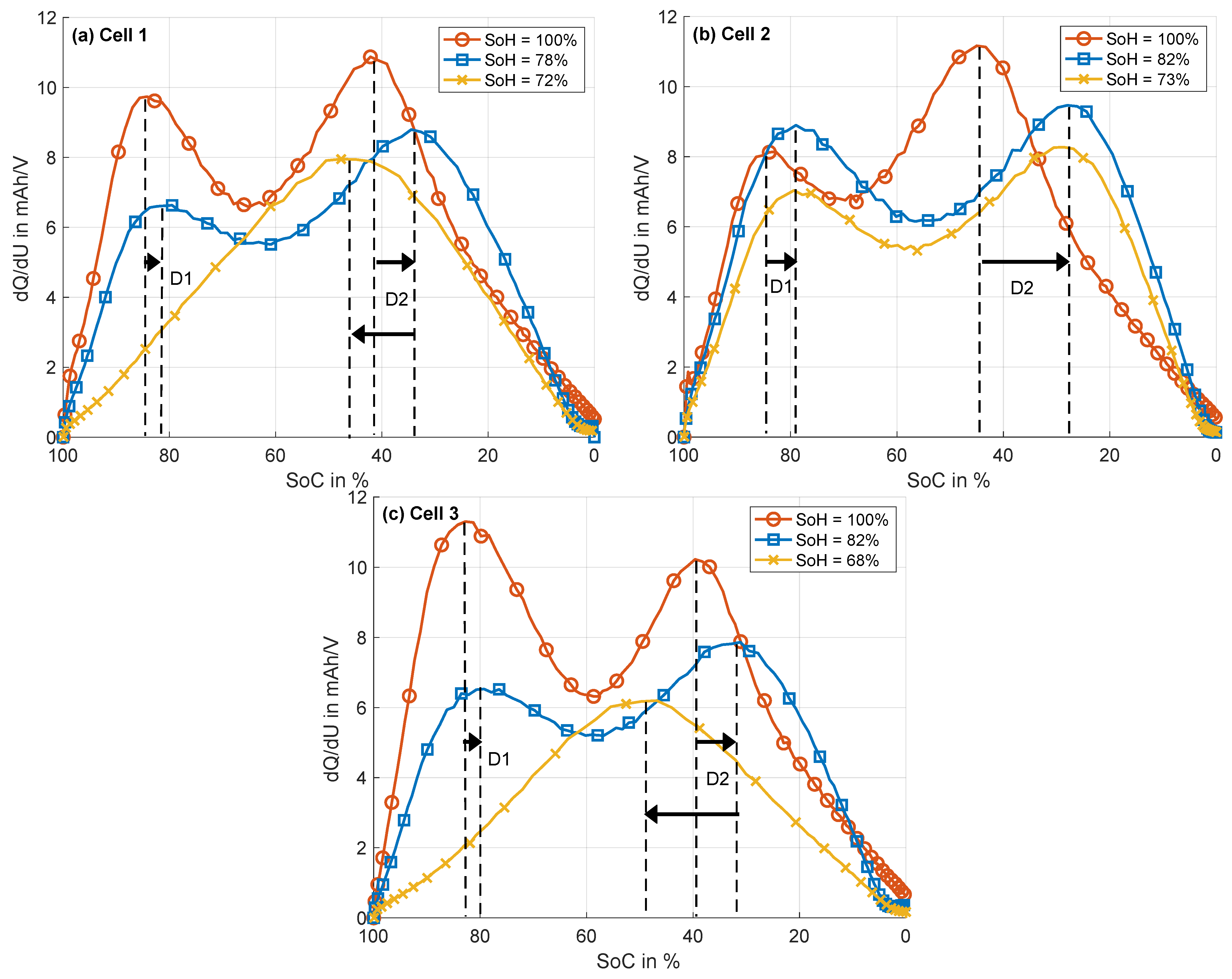 Energies 17 05790 g009