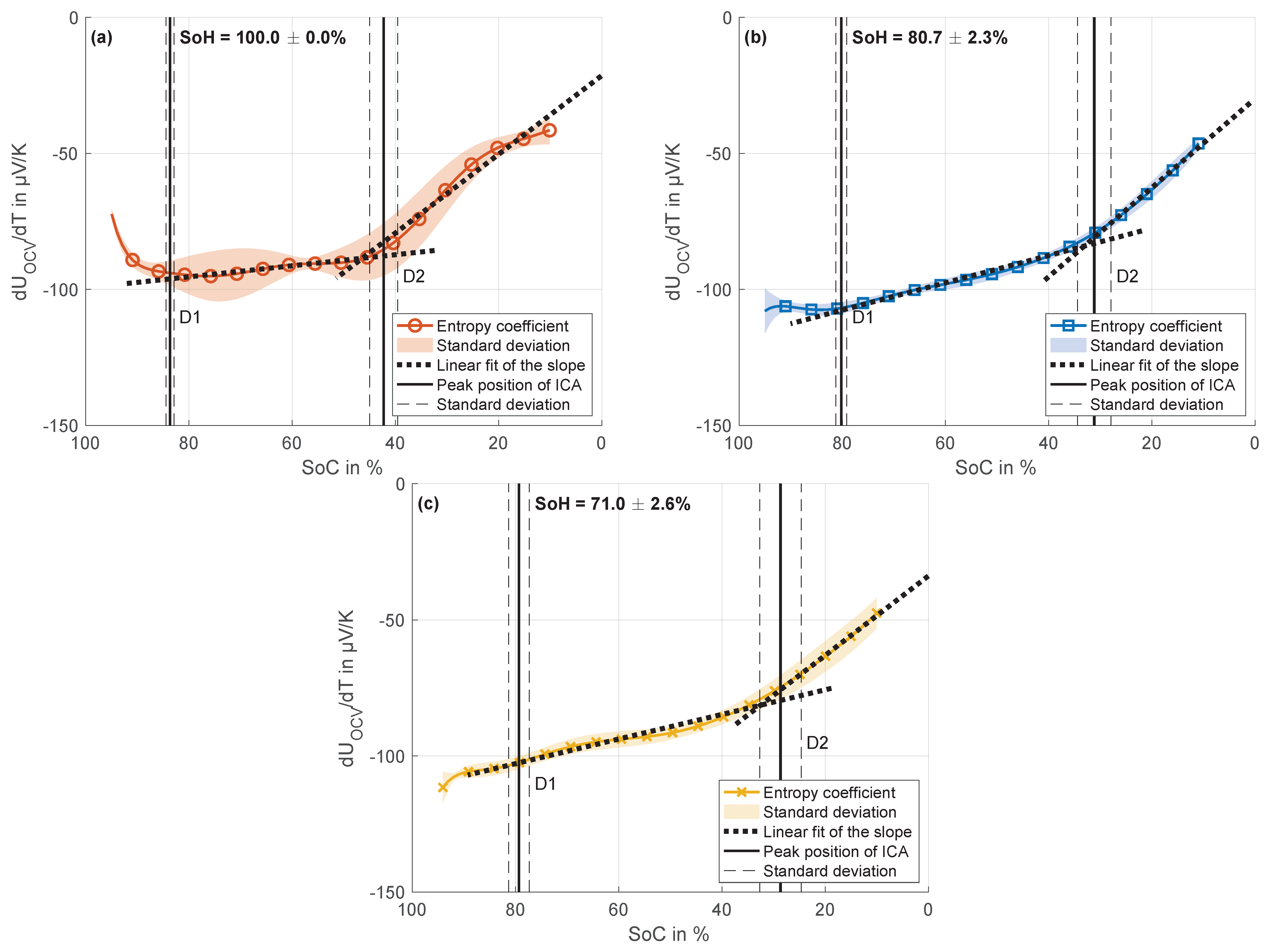 Energies 17 05790 g010