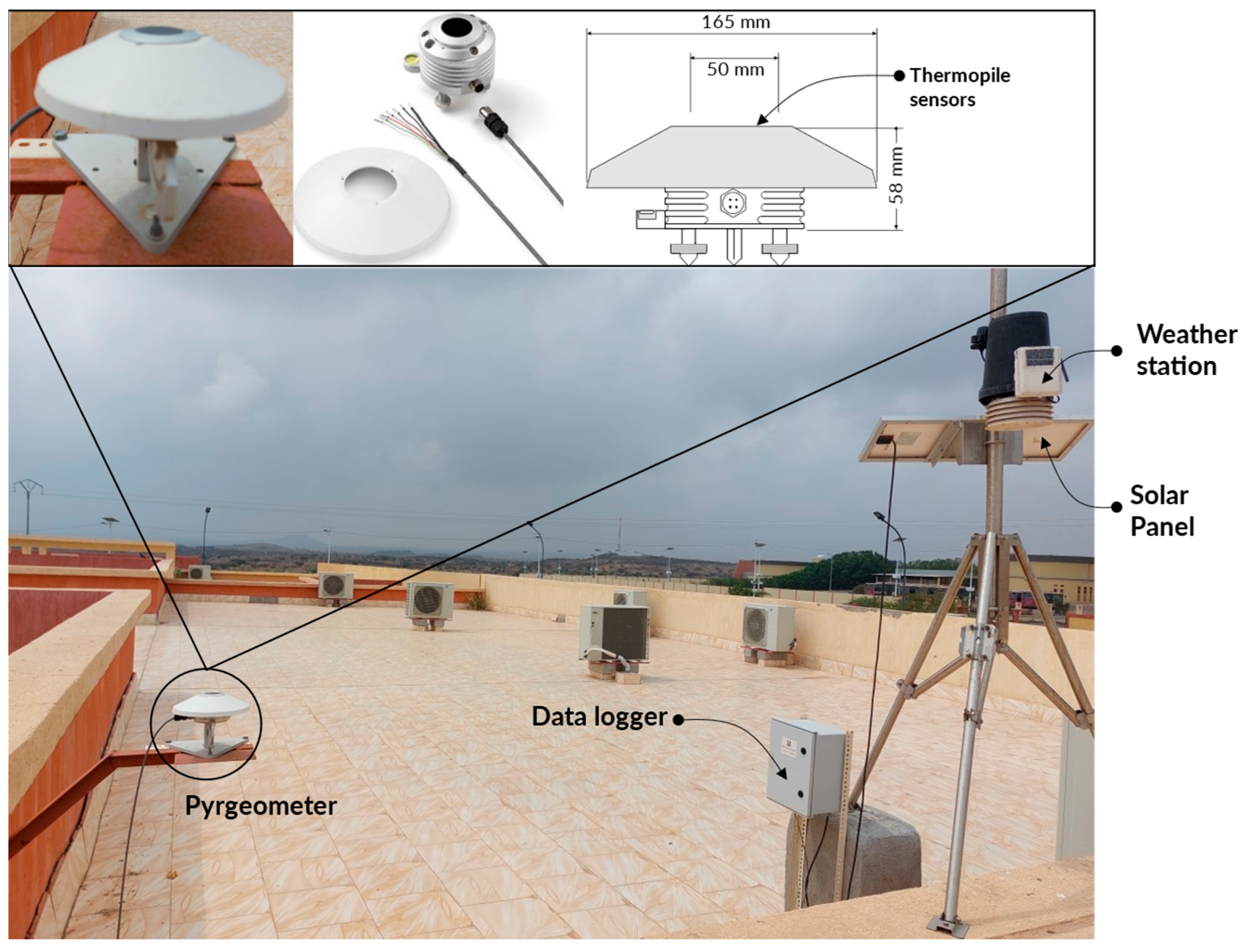 Energies 17 05791 g003