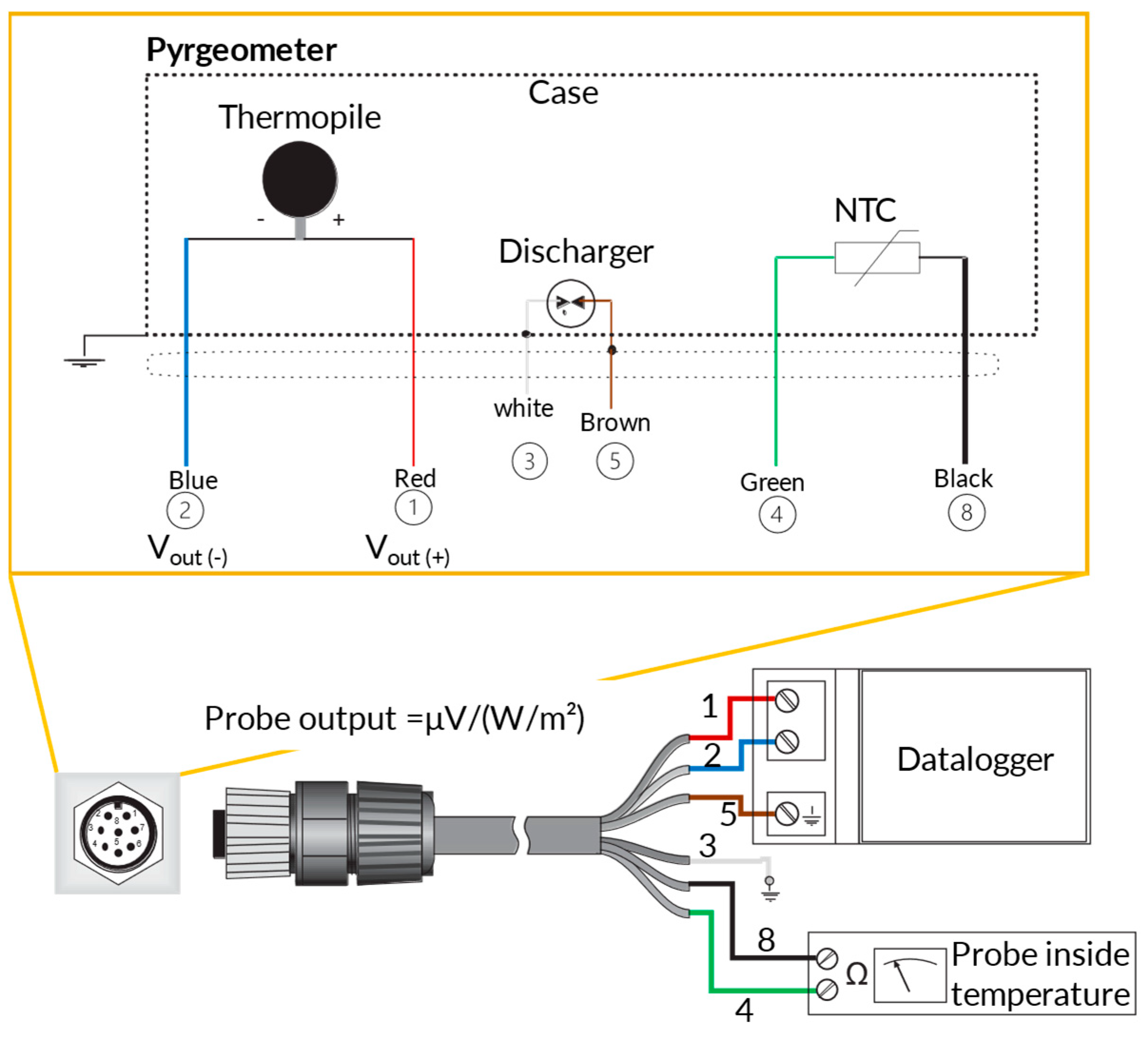 Energies 17 05791 g004