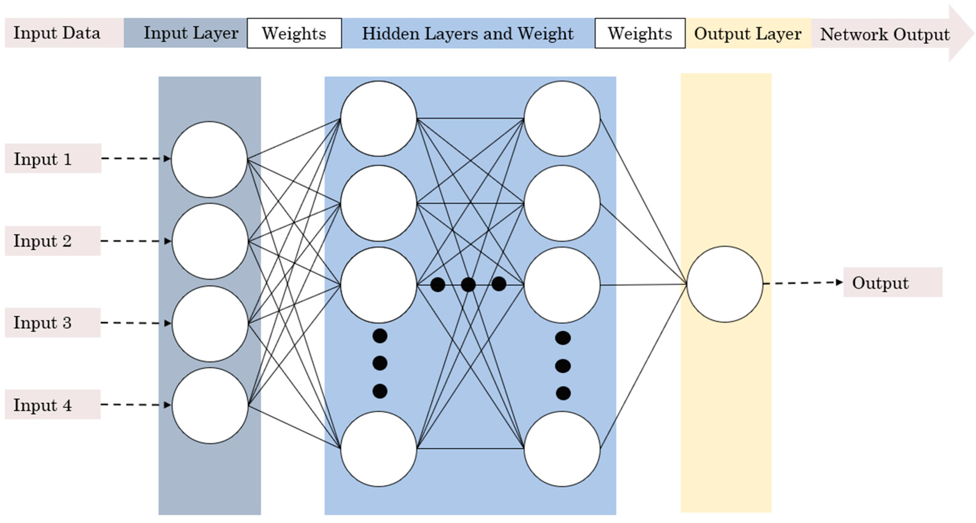 Energies 17 05791 g005