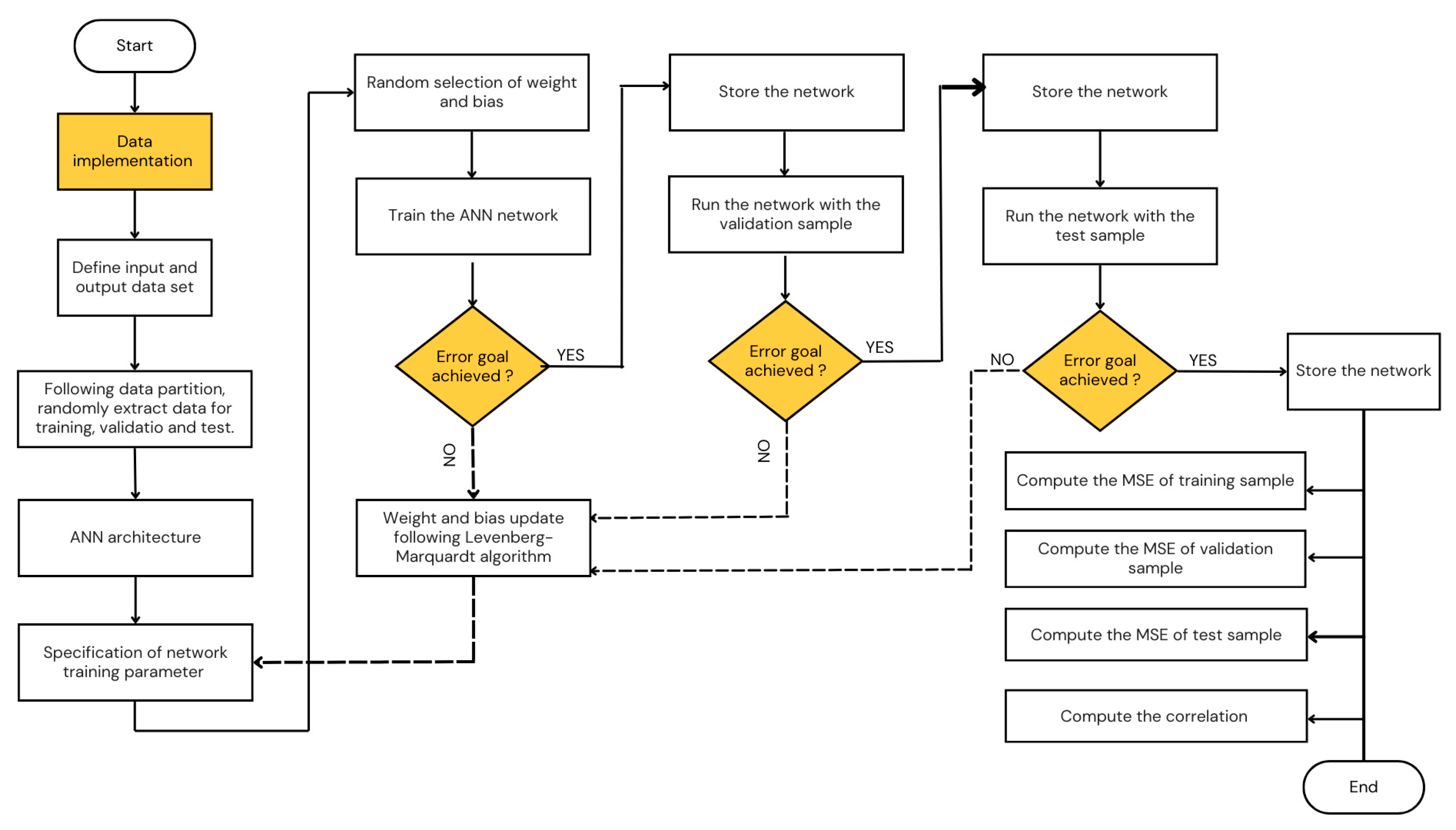 Energies 17 05791 g006