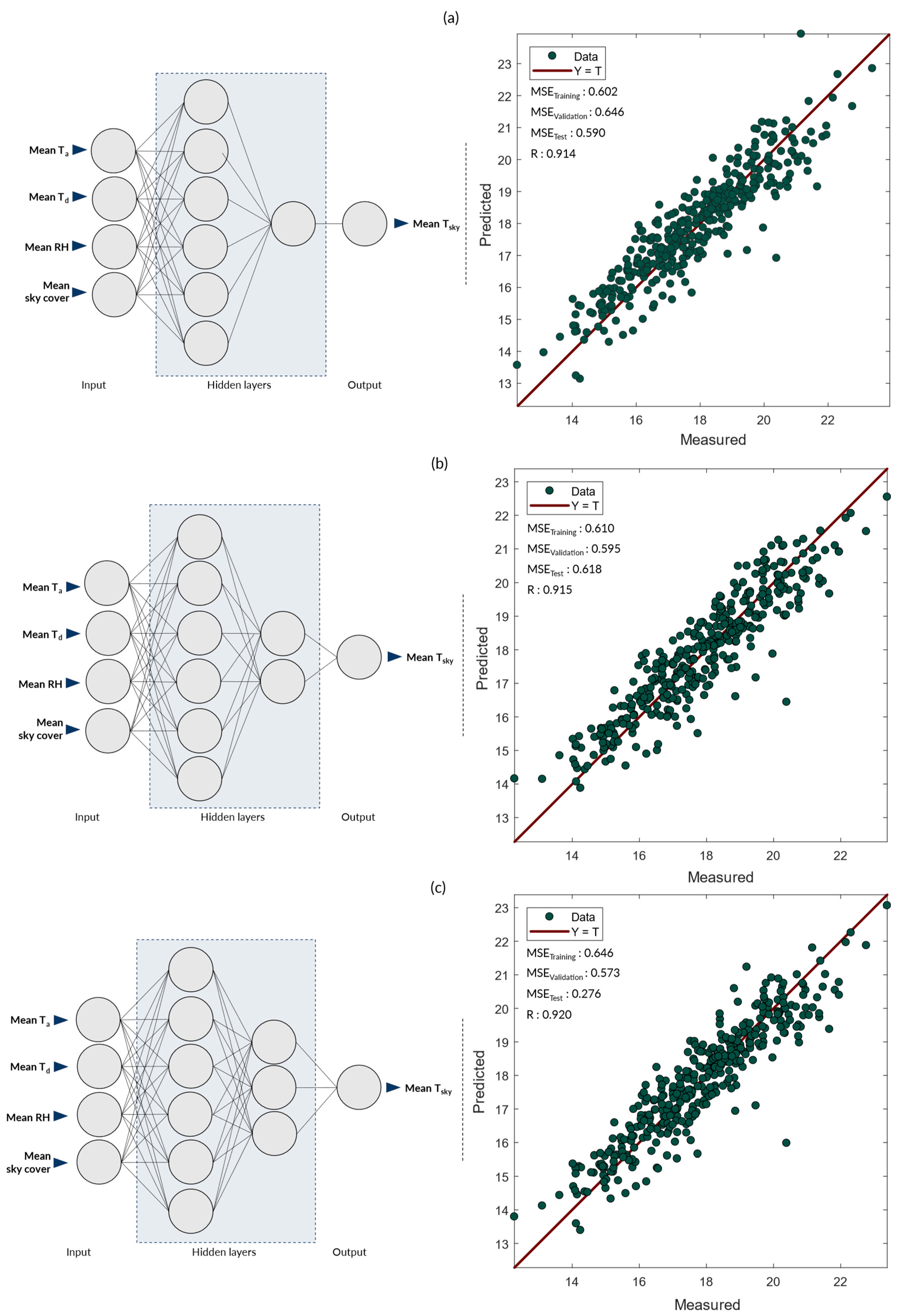 Energies 17 05791 g012