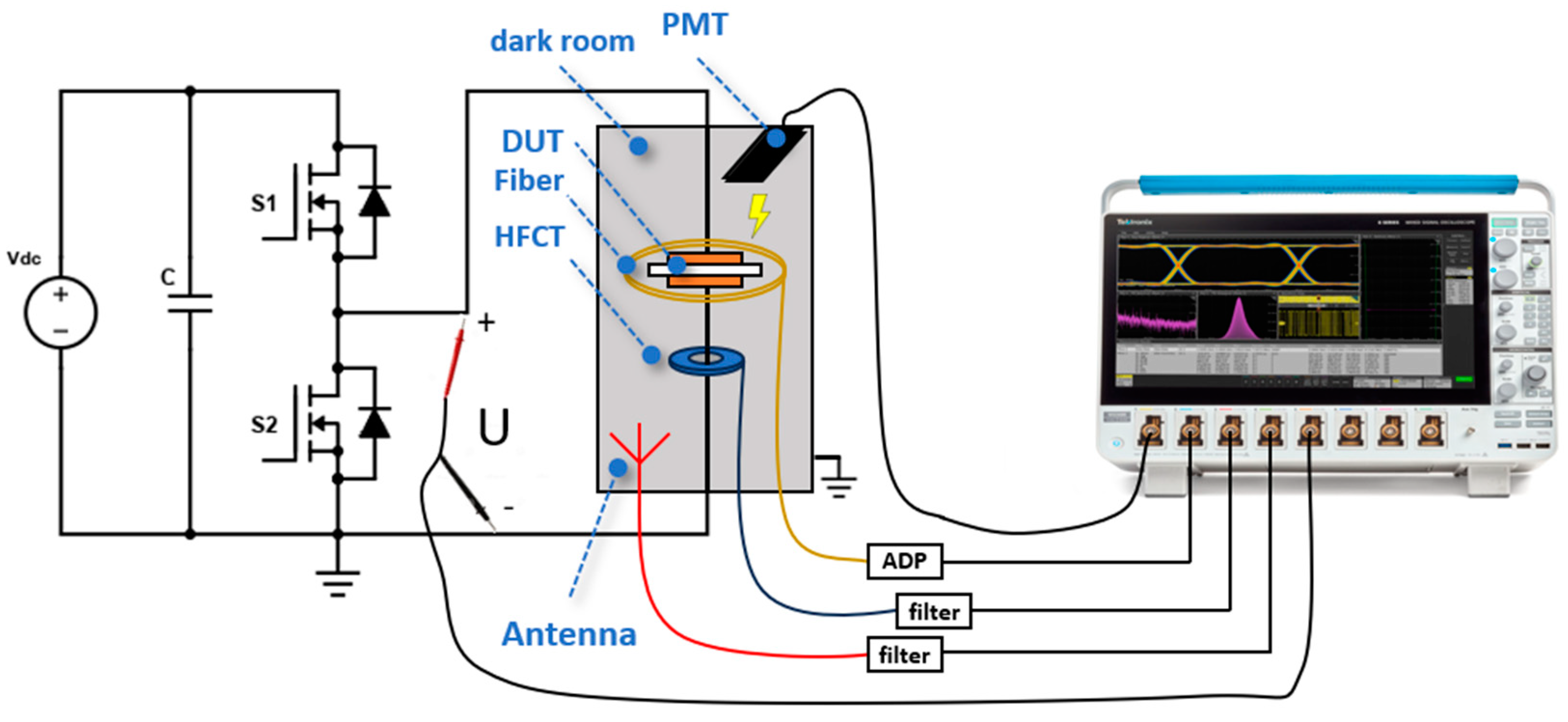 Energies 17 05793 g002
