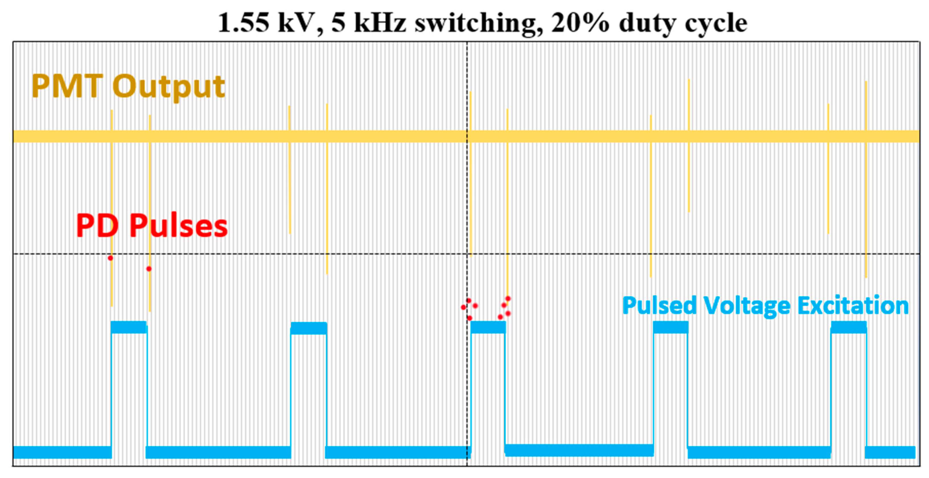 Energies 17 05793 g003