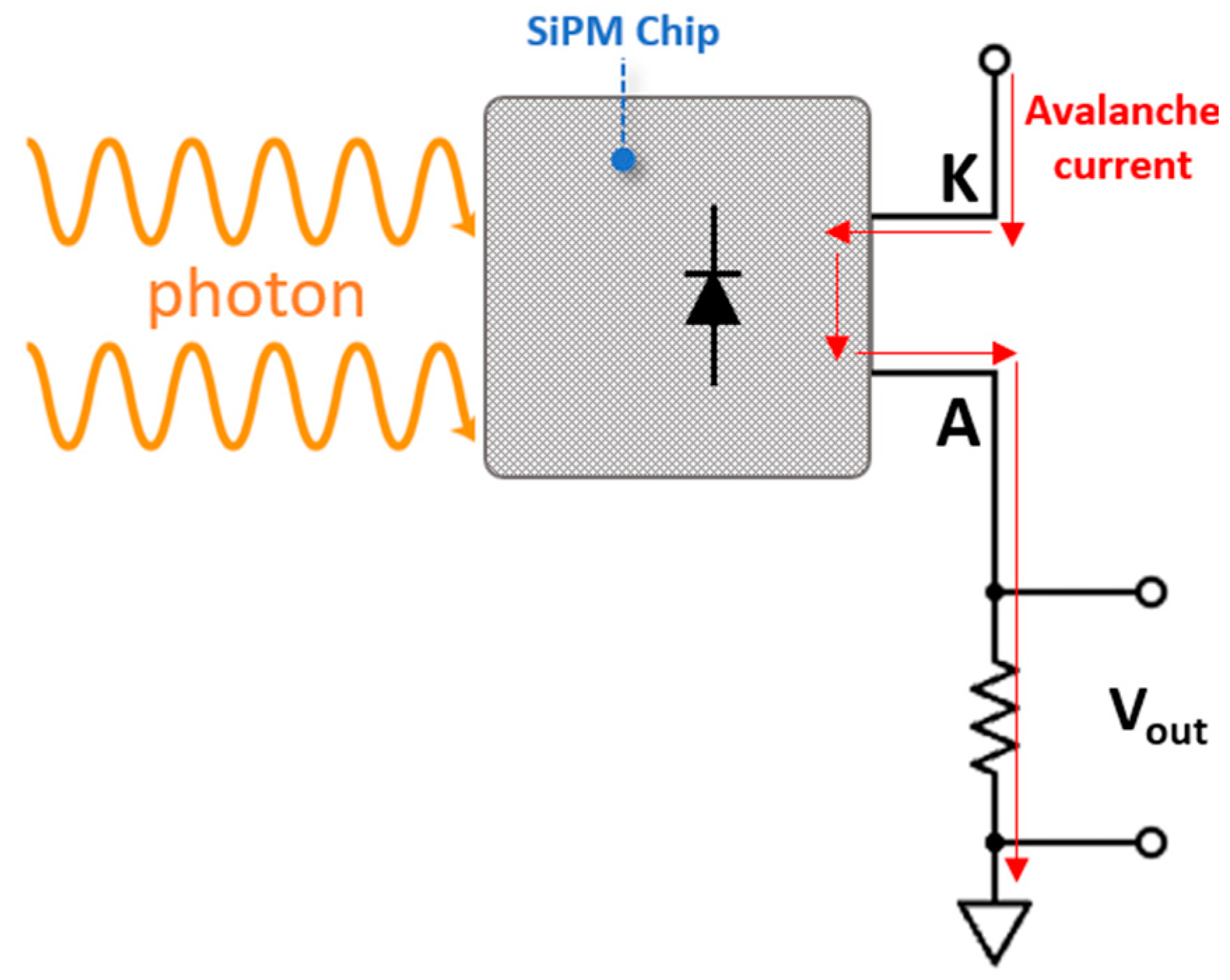 Energies 17 05793 g004