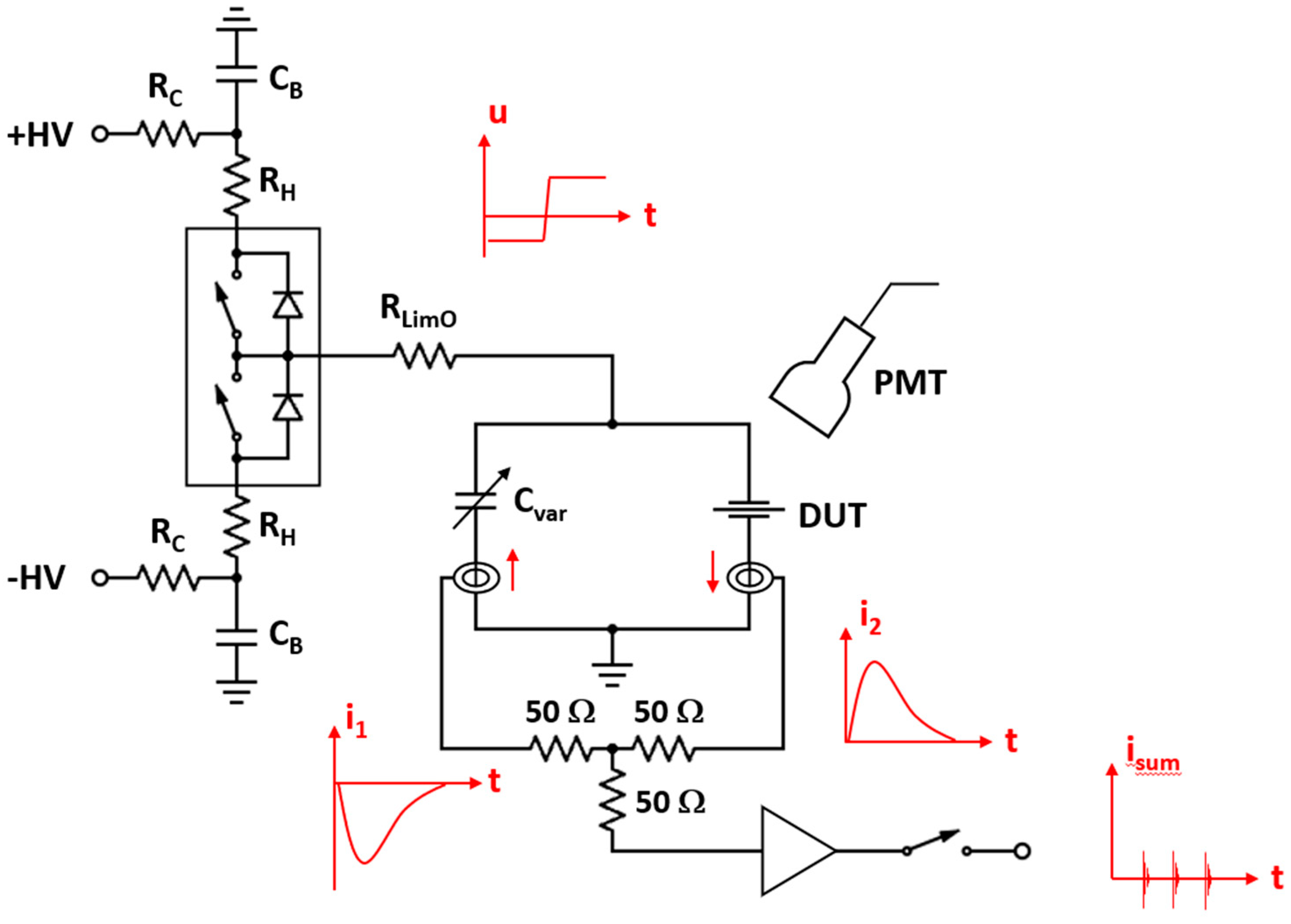 Energies 17 05793 g006