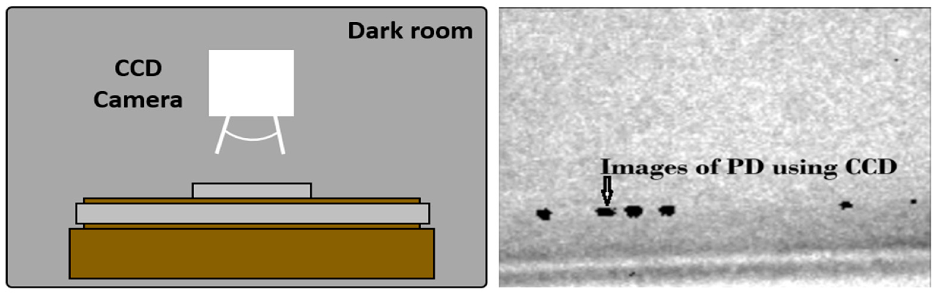 Energies 17 05793 g007