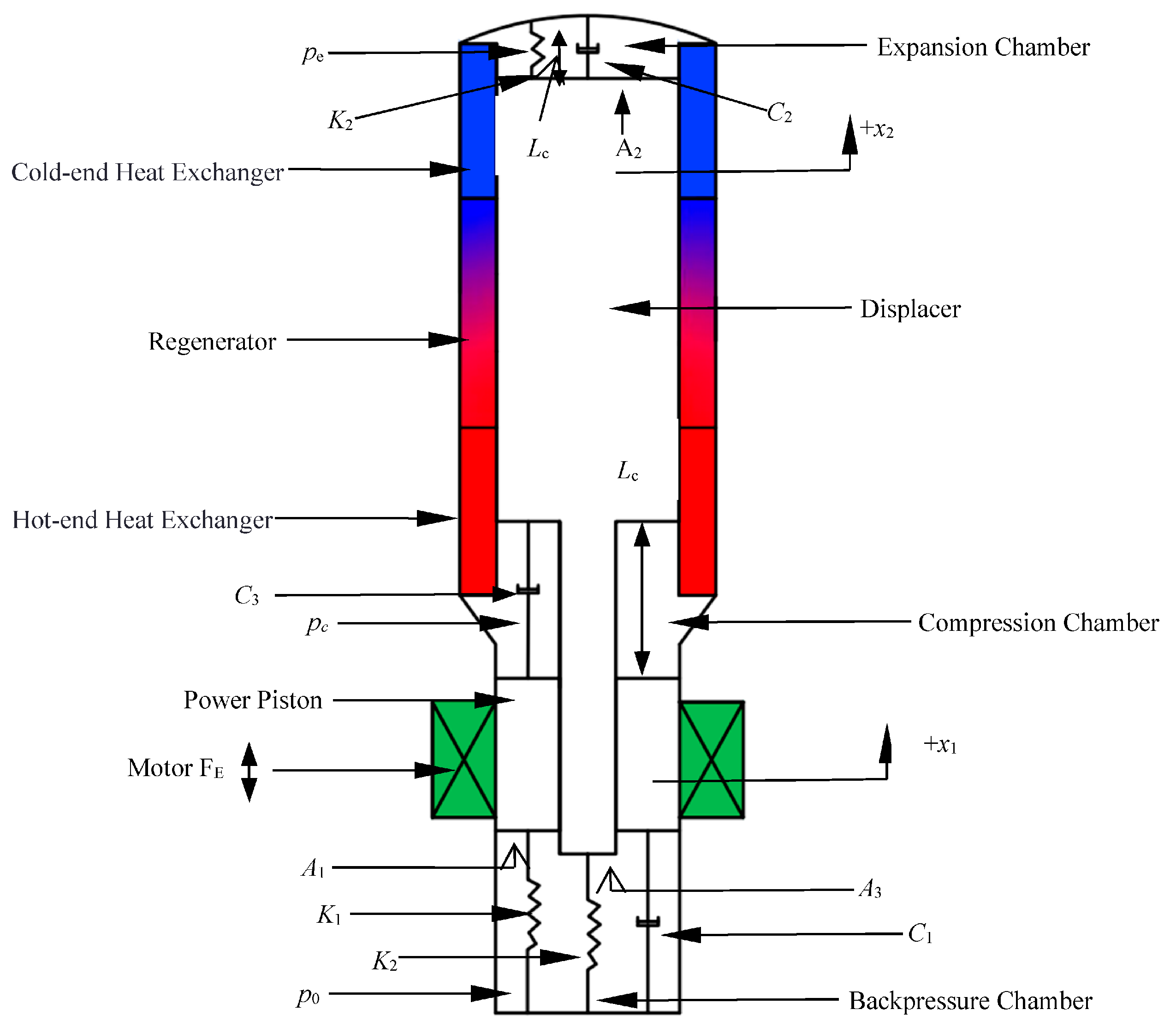 Energies 17 05795 g001