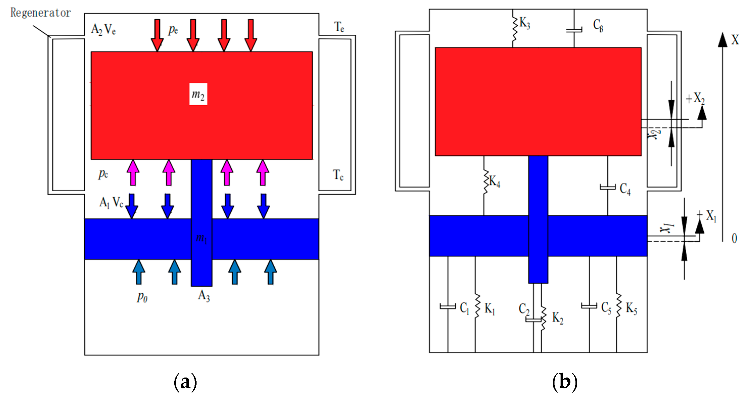 Energies 17 05795 g002