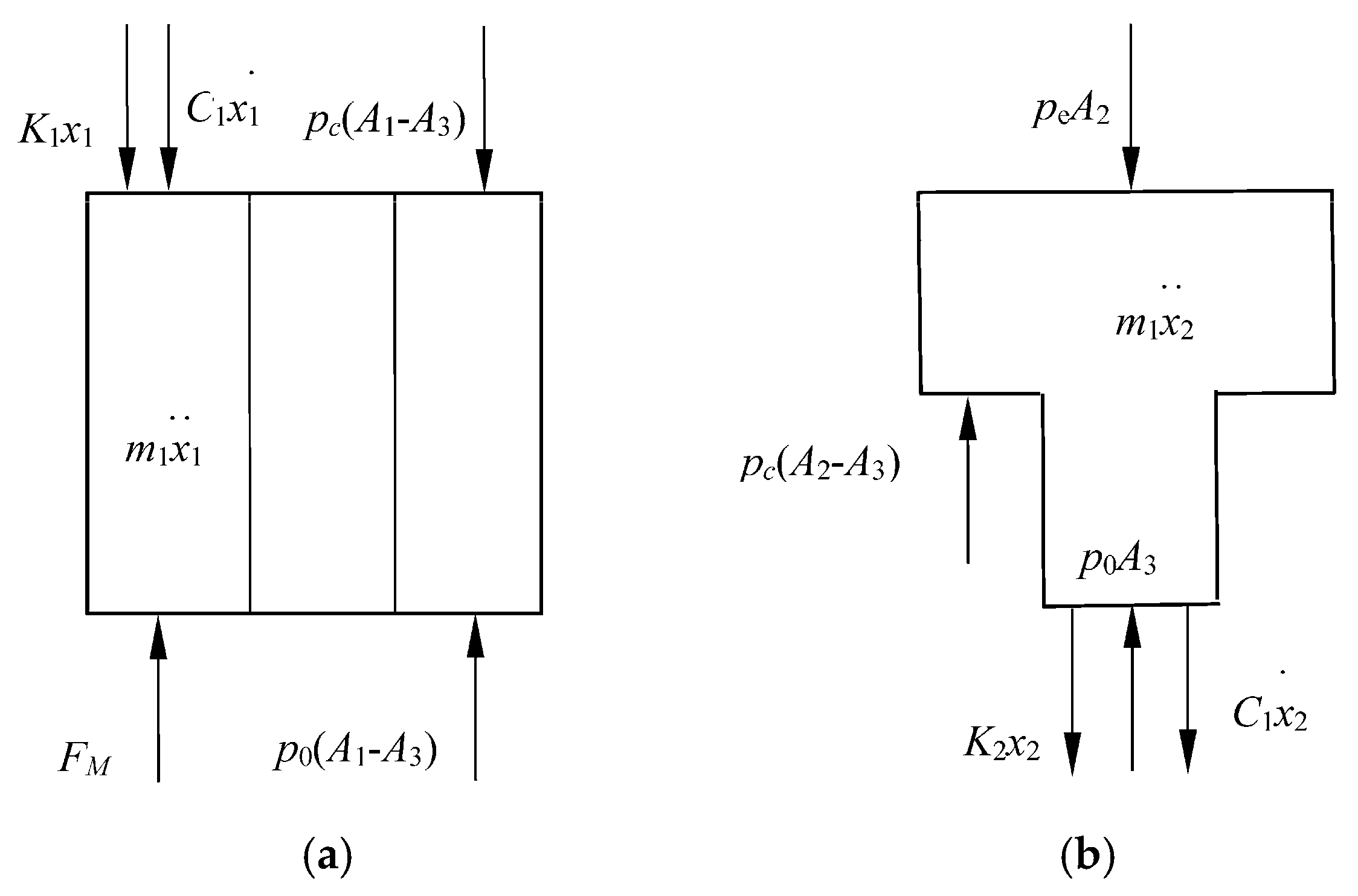 Energies 17 05795 g003