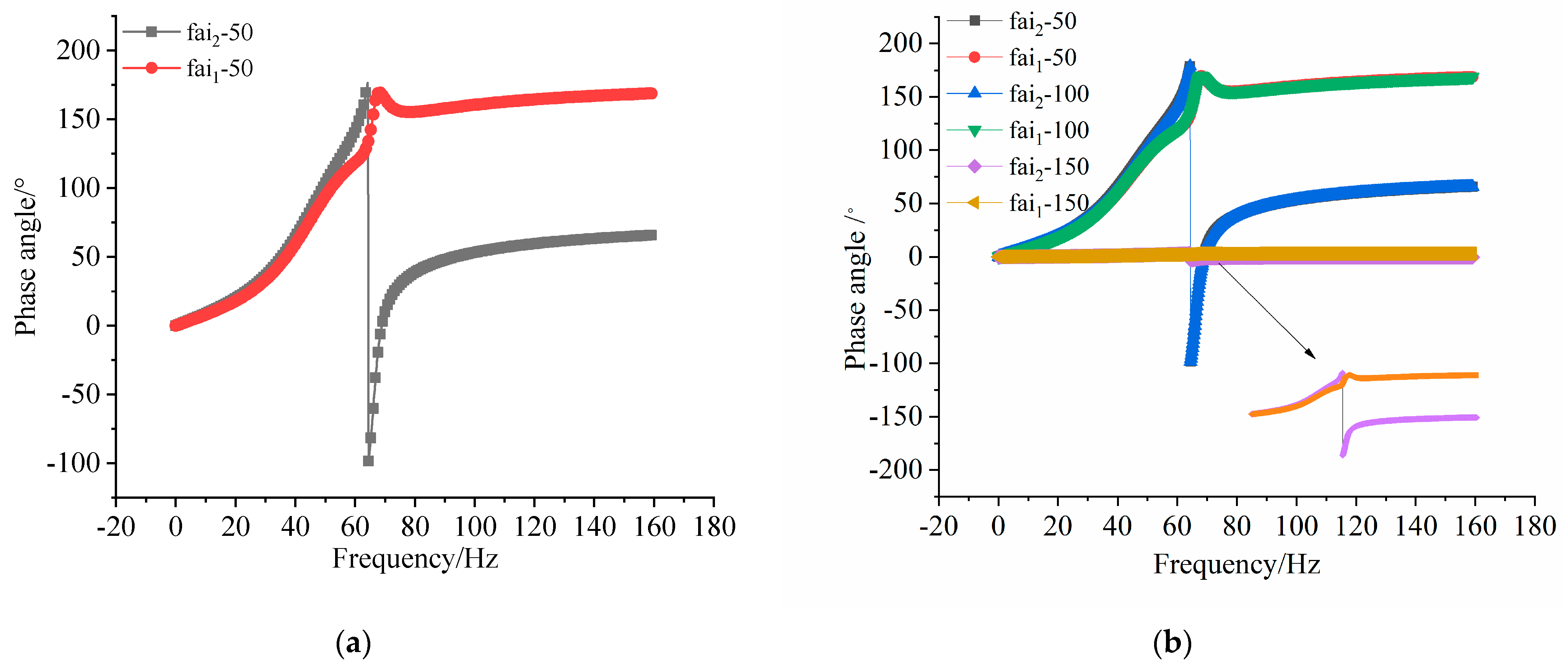 Energies 17 05795 g005