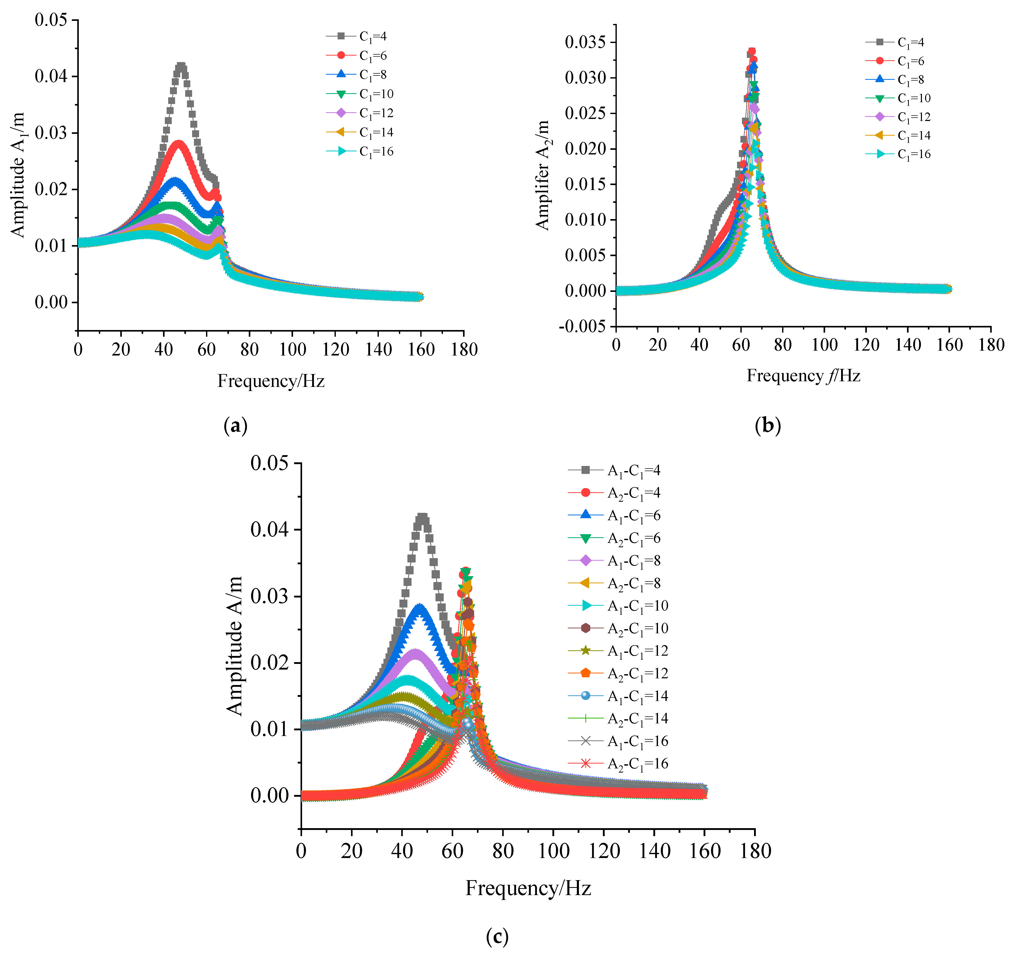 Energies 17 05795 g006