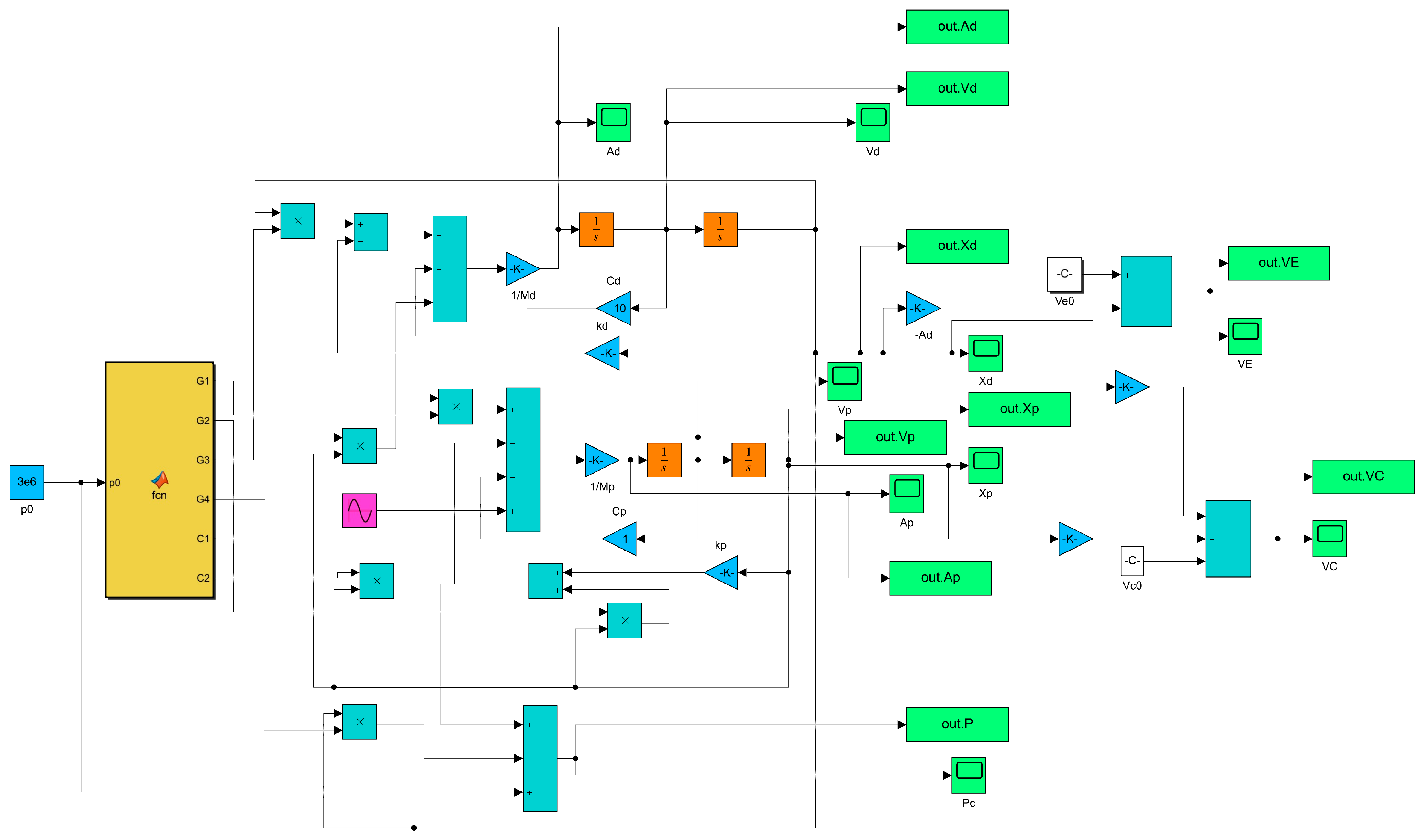 Energies 17 05795 g009
