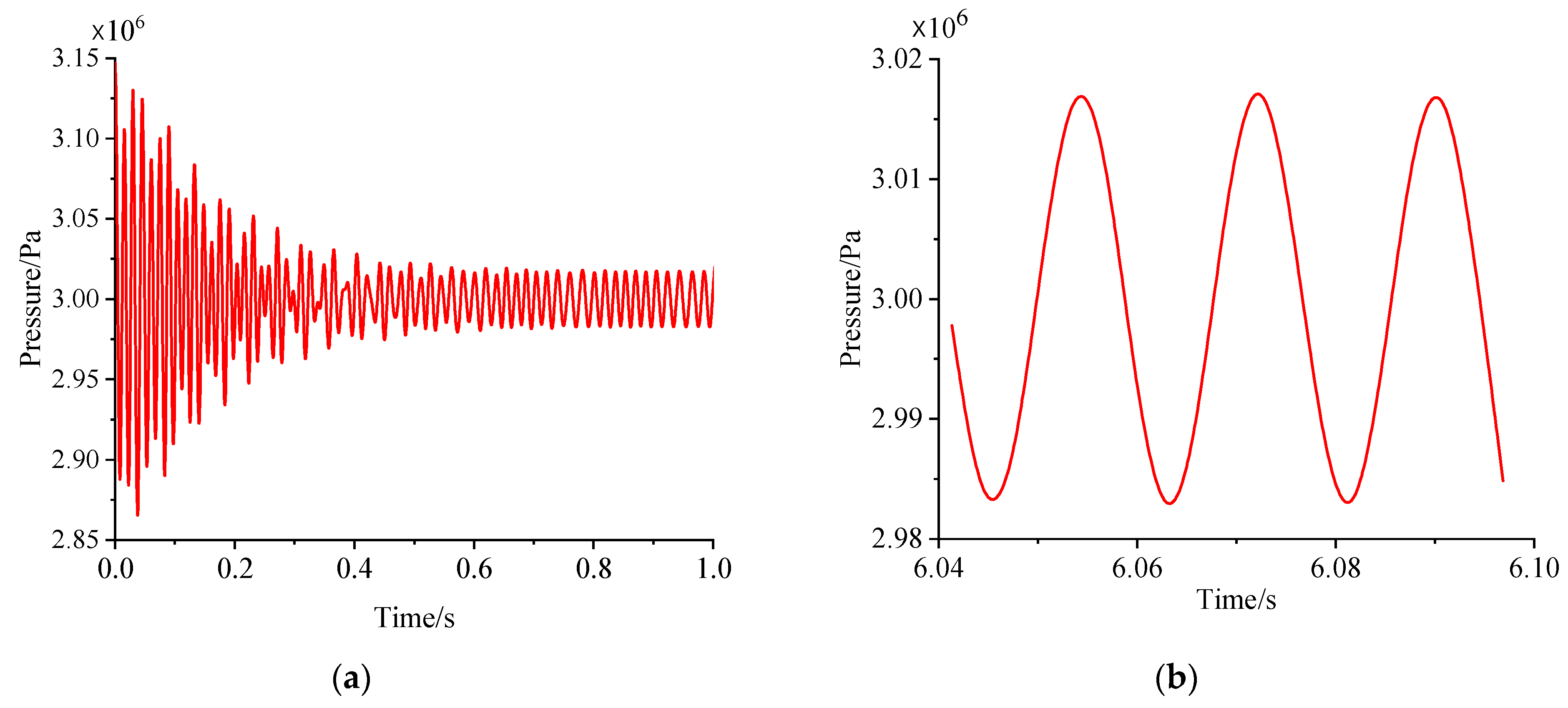 Energies 17 05795 g010