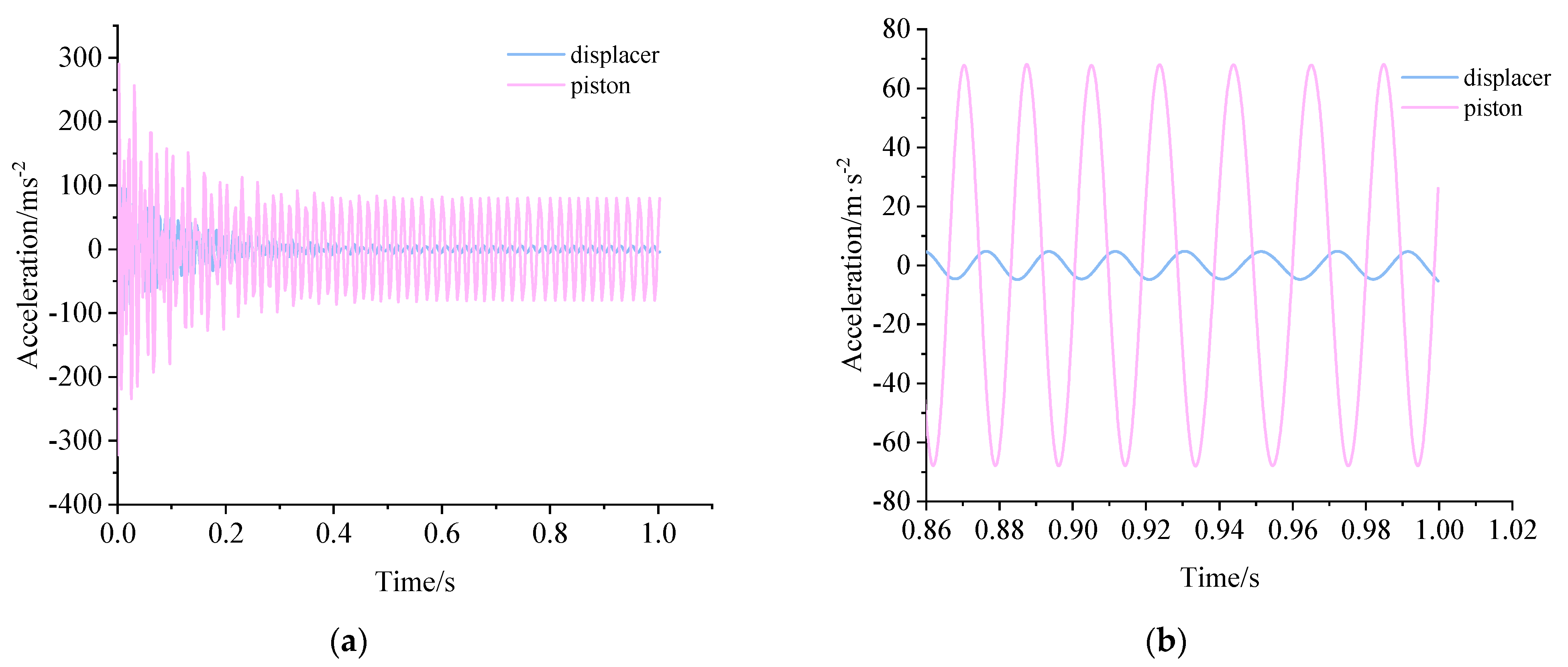 Energies 17 05795 g011