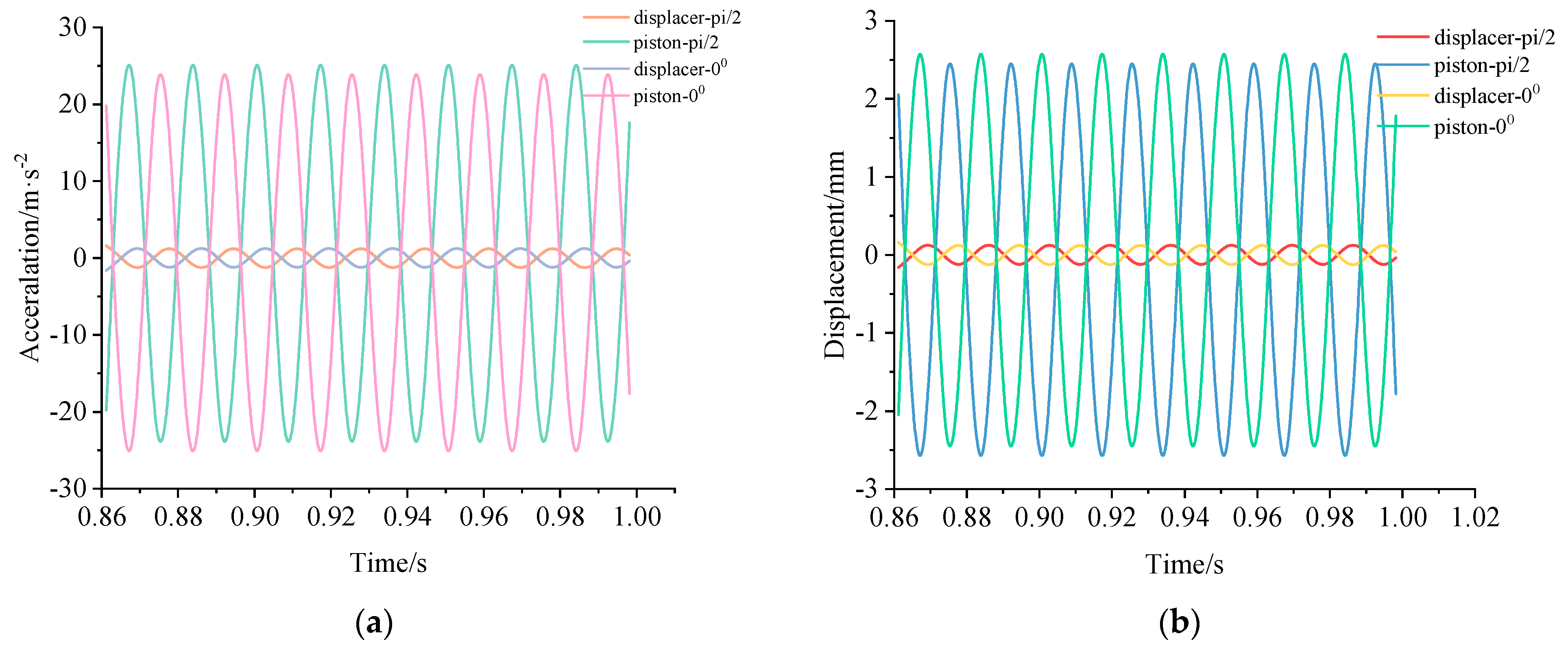 Energies 17 05795 g013