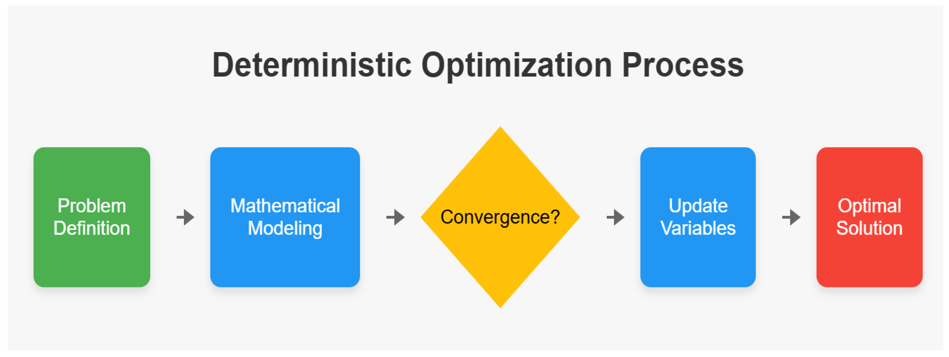 Energies 17 05796 g004