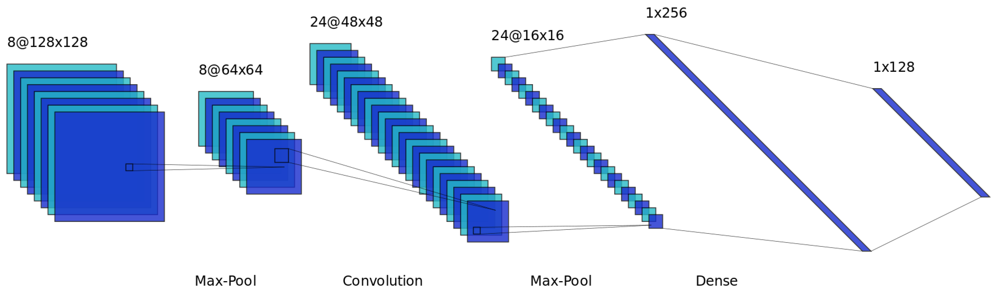 Energies 17 05797 g007