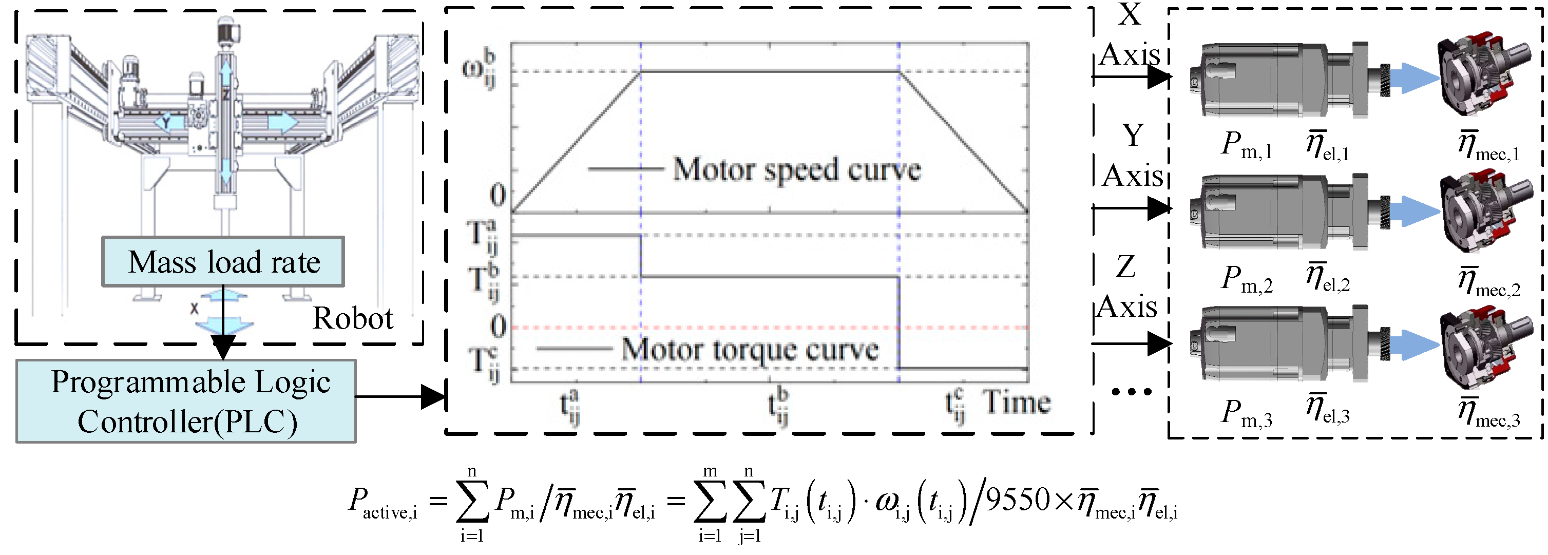 Energies 17 05798 g002