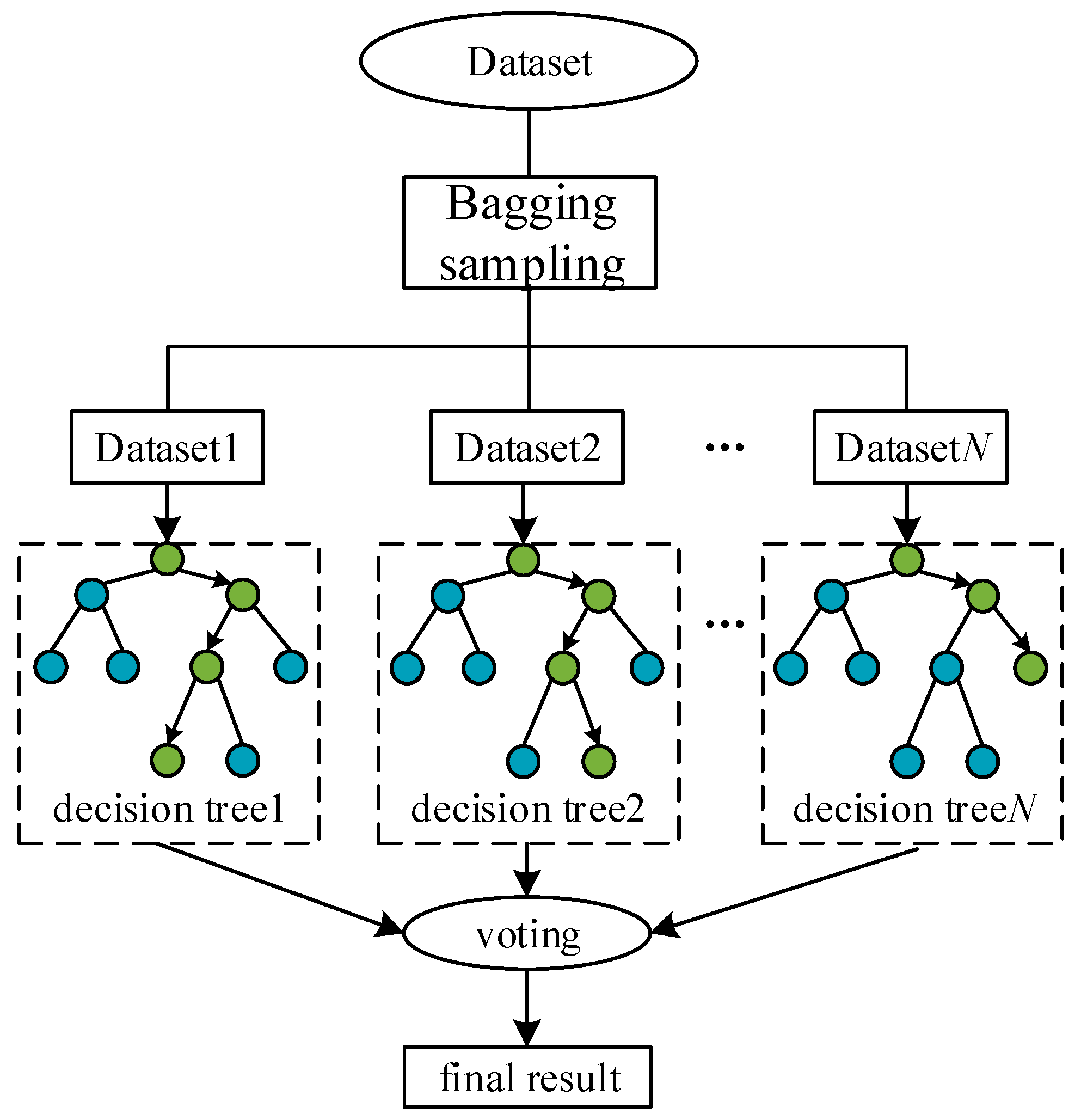 Energies 17 05799 g002