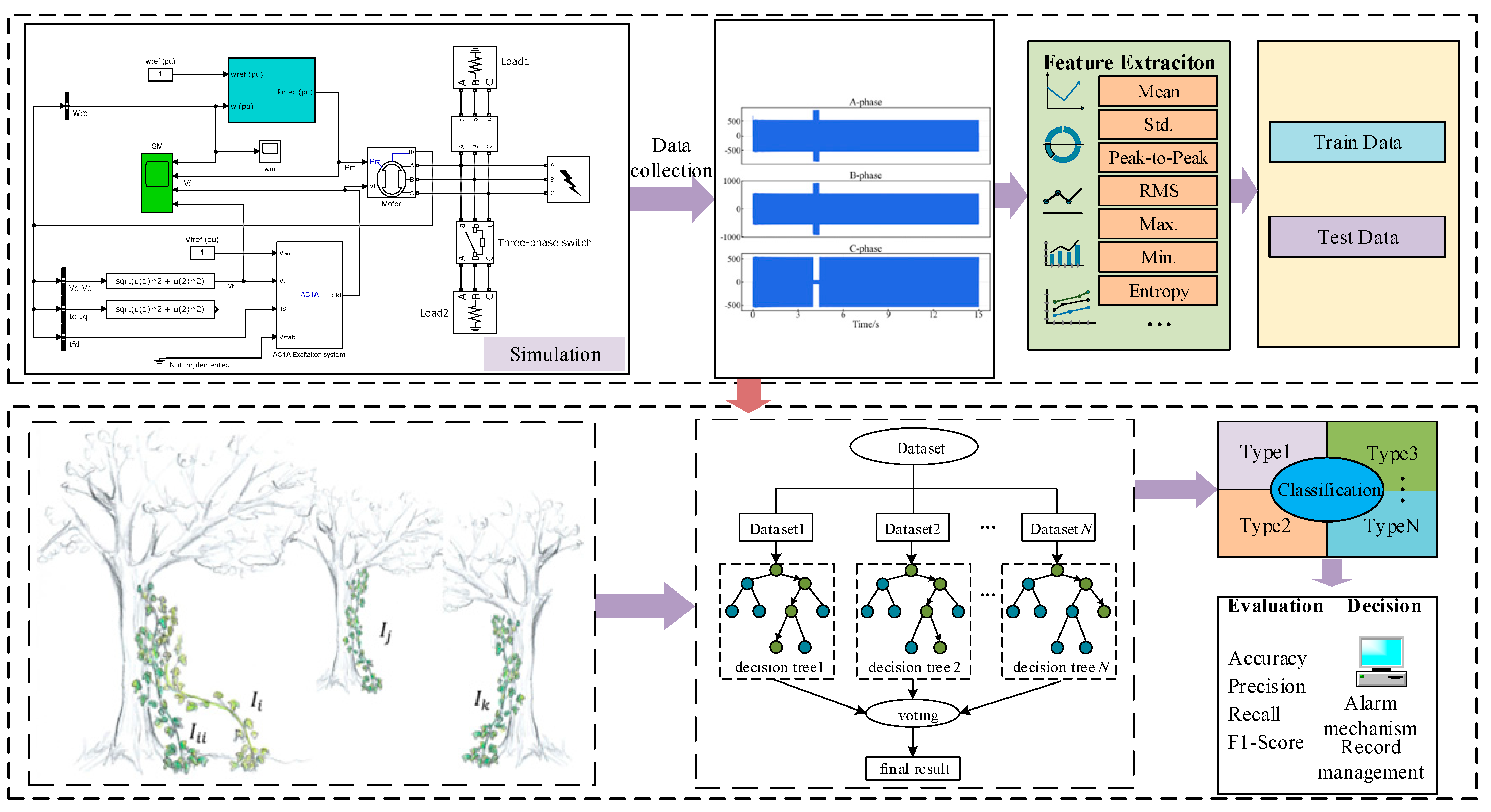Energies 17 05799 g003