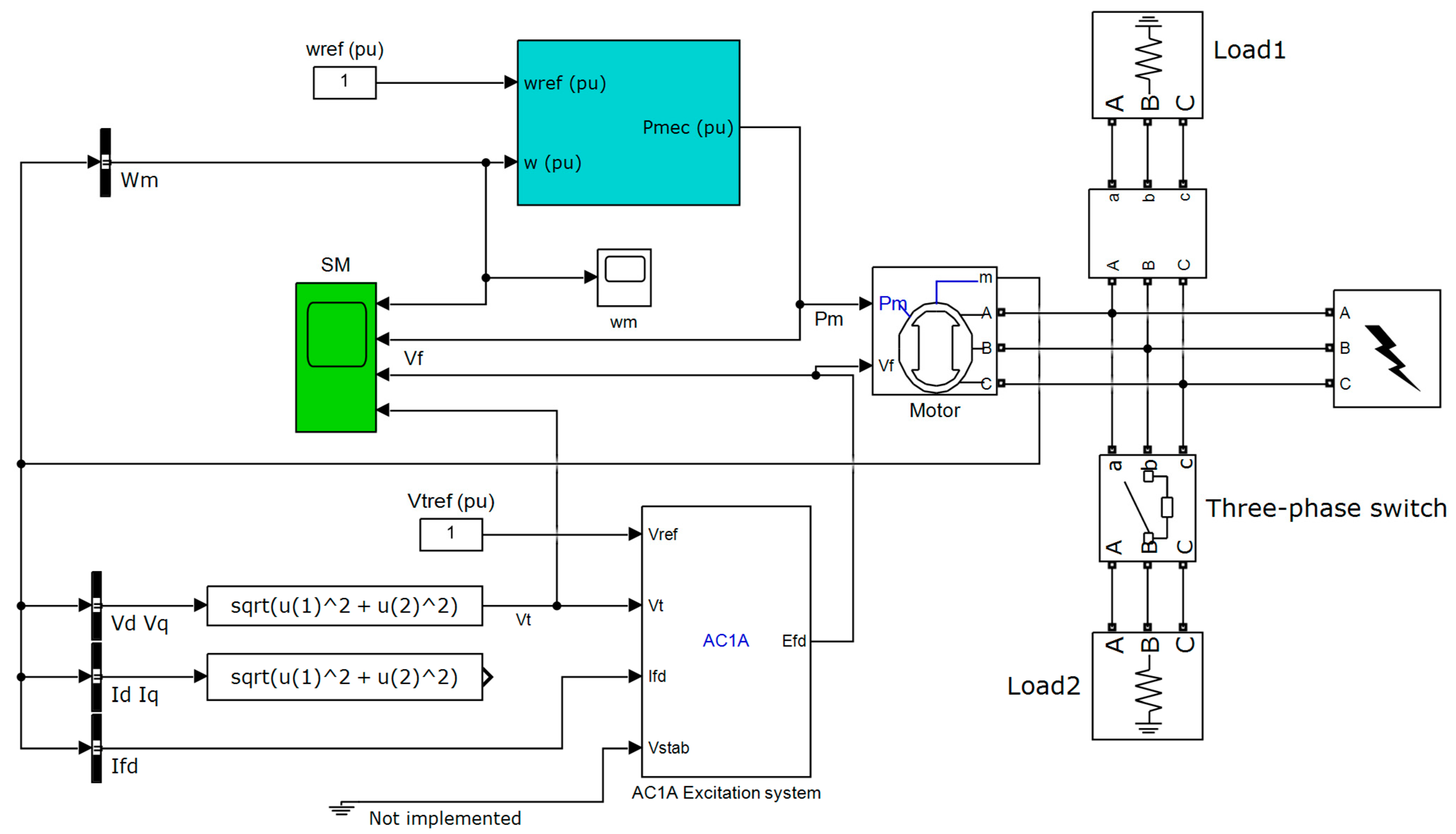 Energies 17 05799 g004
