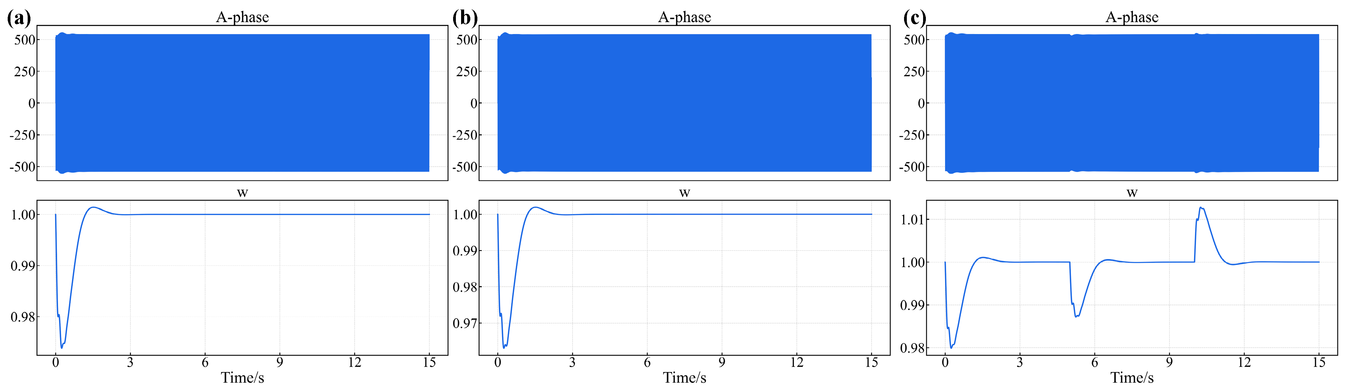 Energies 17 05799 g005